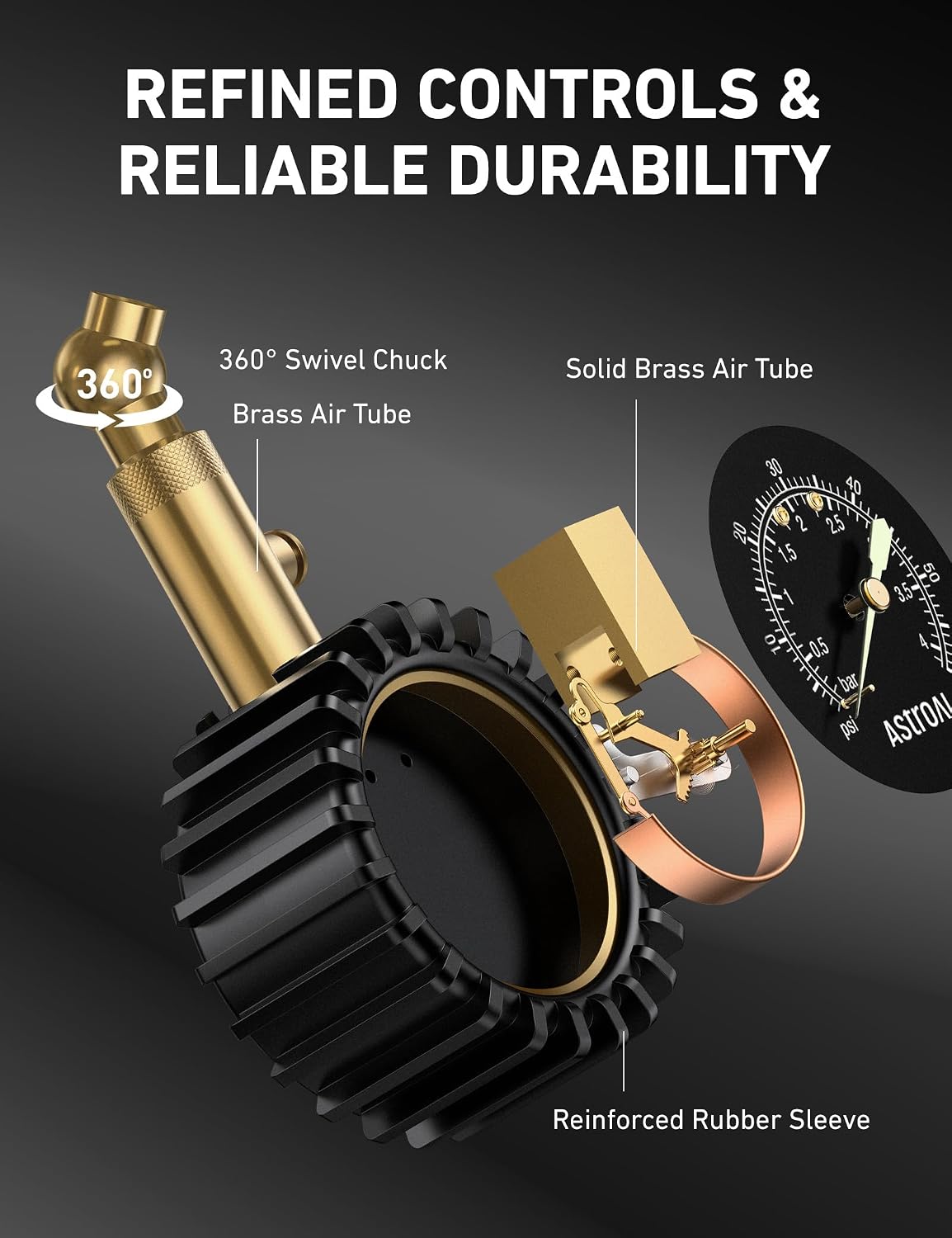 Detalle 2 de AstroAI Tire Pressure Gauge, 0–60 PSI