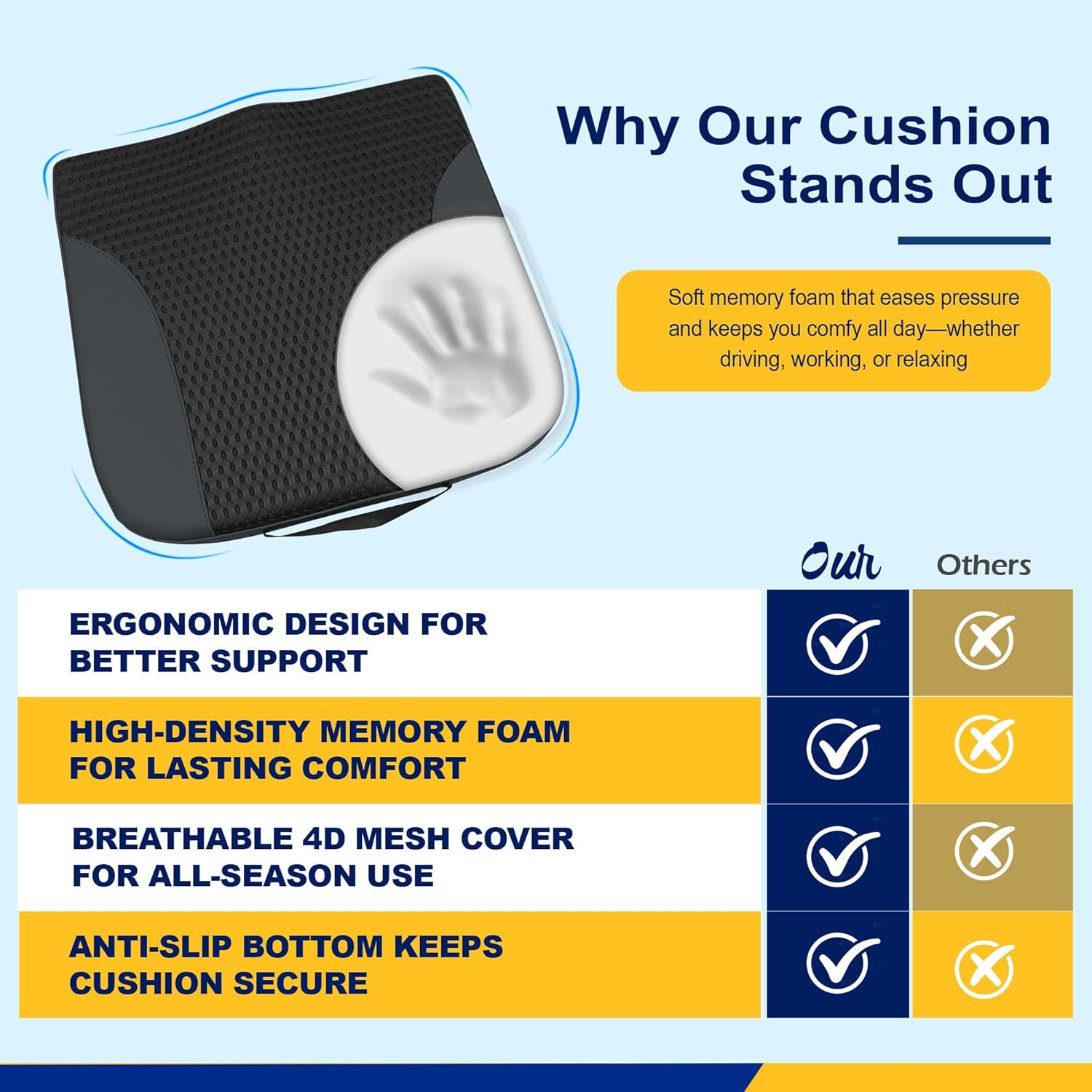Detalle de kingphenix Car Seat Cushion memory foam pad for driving comfort