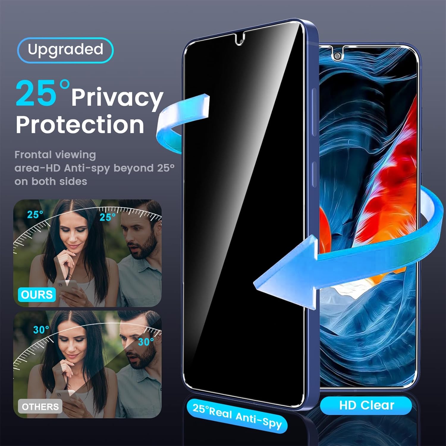 Thumbnail 1 de firtstnow 3-Pack Privacy Screen Protector + 2-Pack Camera Lens Protectors for Samsung Galaxy S26 (True 25° Anti-Spy, 9H+)
