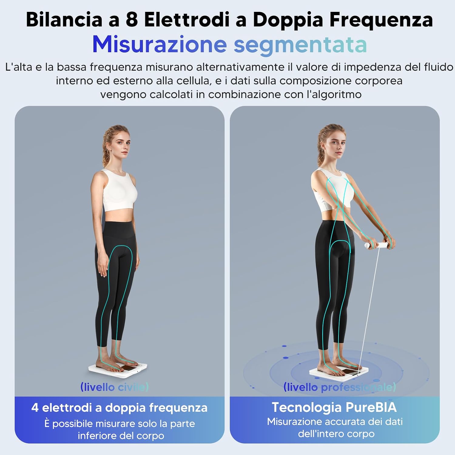 Thumbnail 2 de Arboleaf Bilancia Intelligente 180 kg