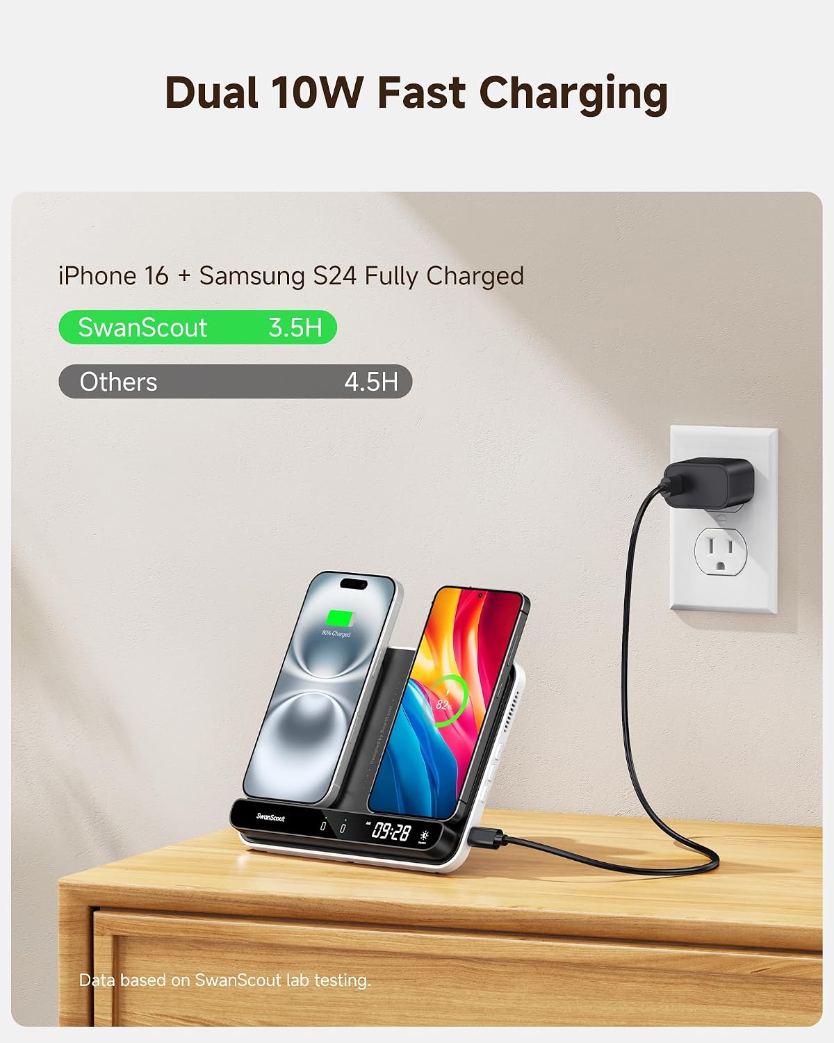 Thumbnail 3 de SwanScout 504 Dual Wireless Charger 30W