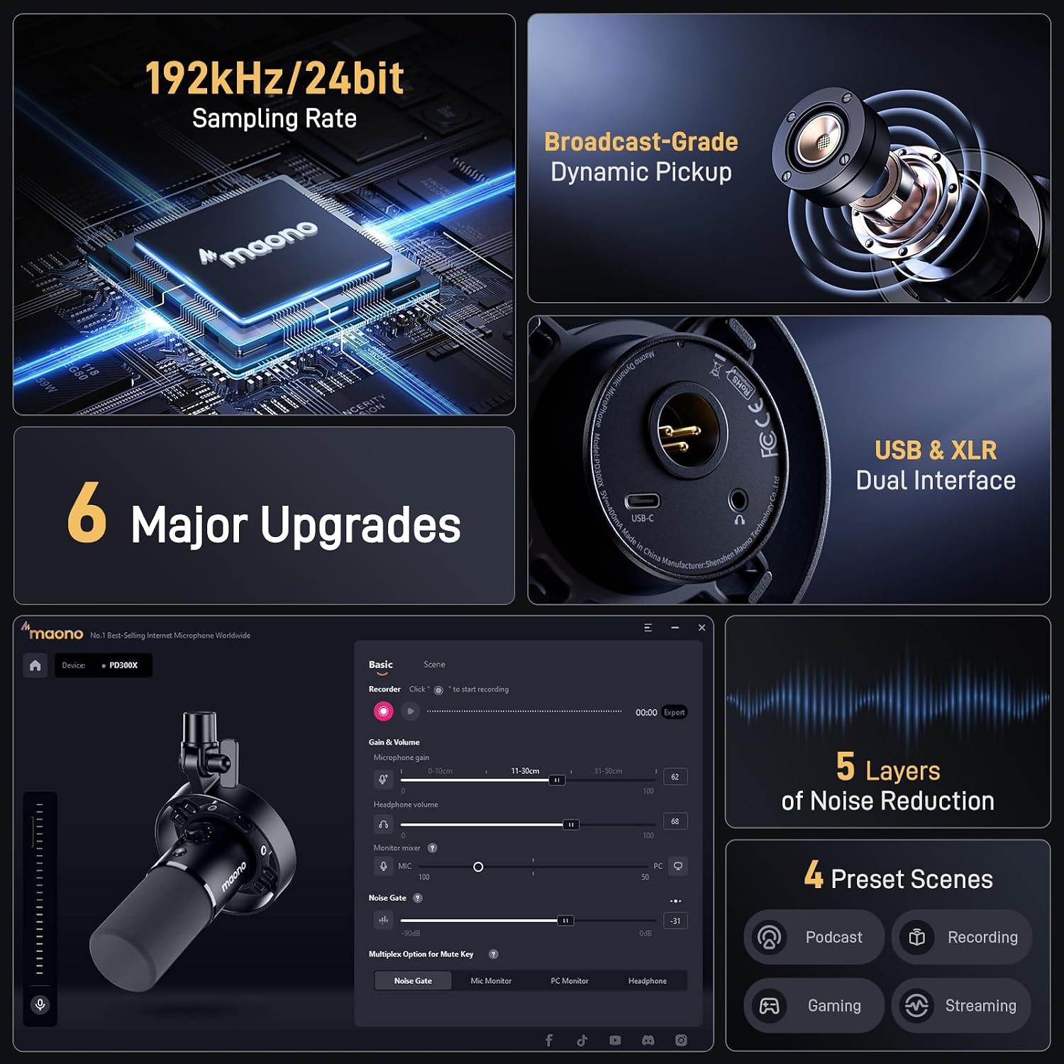 Detalle 2 de MAONO PD300X Dynamic USB/XLR Microphone with 192kHz/24-Bit Audio