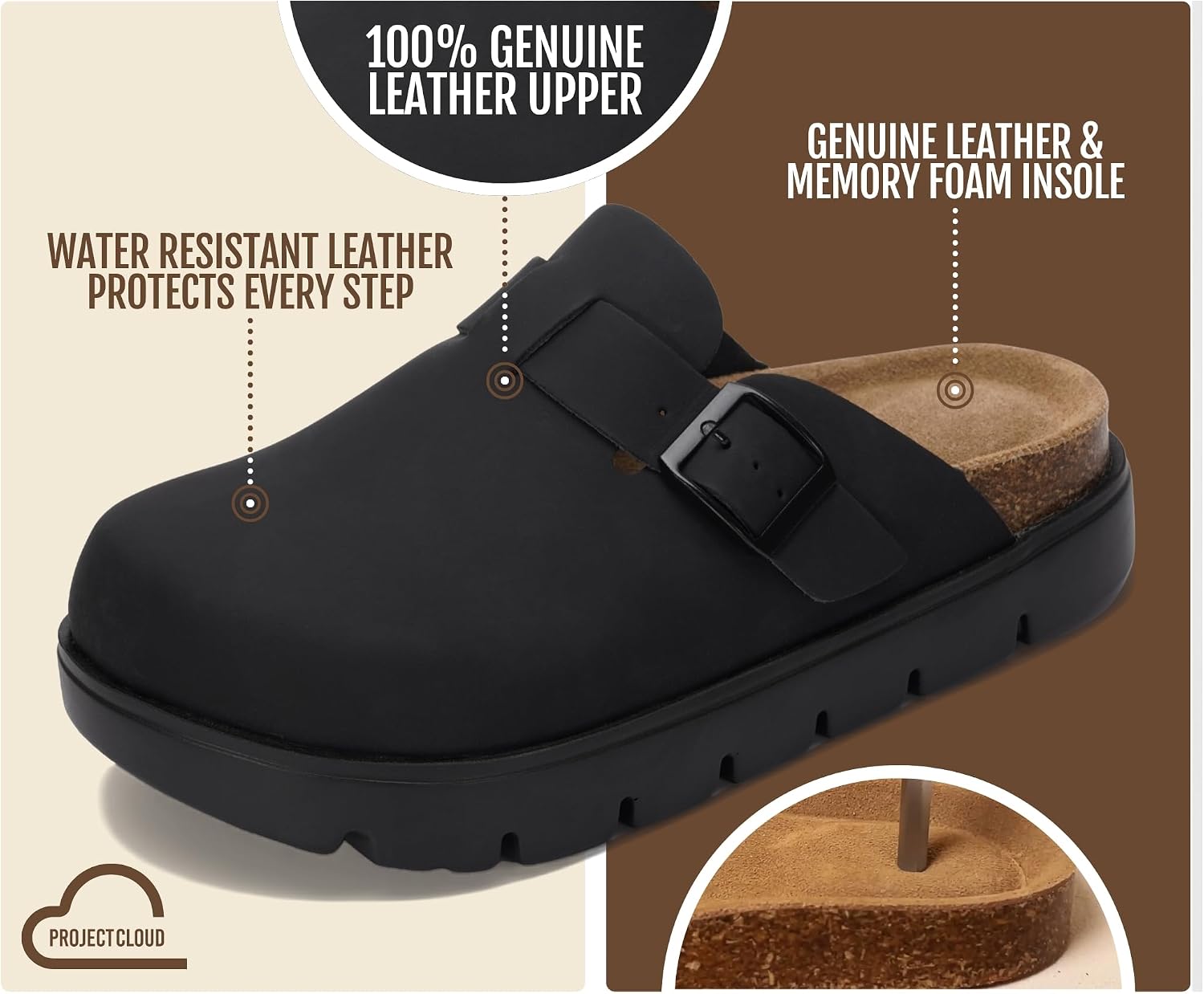 Detalle 2 de Project Cloud BentonChunky Women's Leather Platform Clogs with Cork Footbed