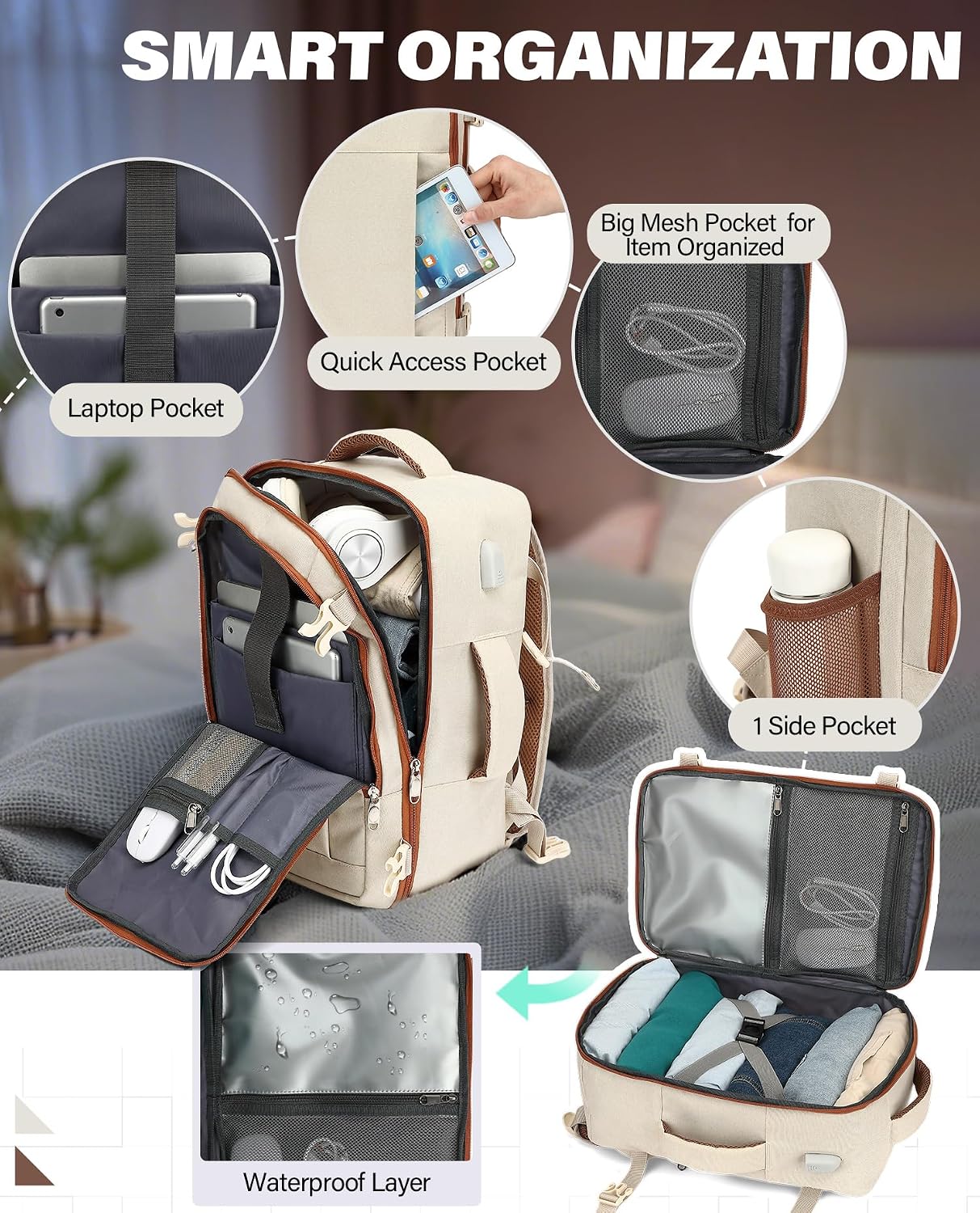 Thumbnail 3 de VANKEV Ryanair Cabin Bag 20L underseat travel backpack