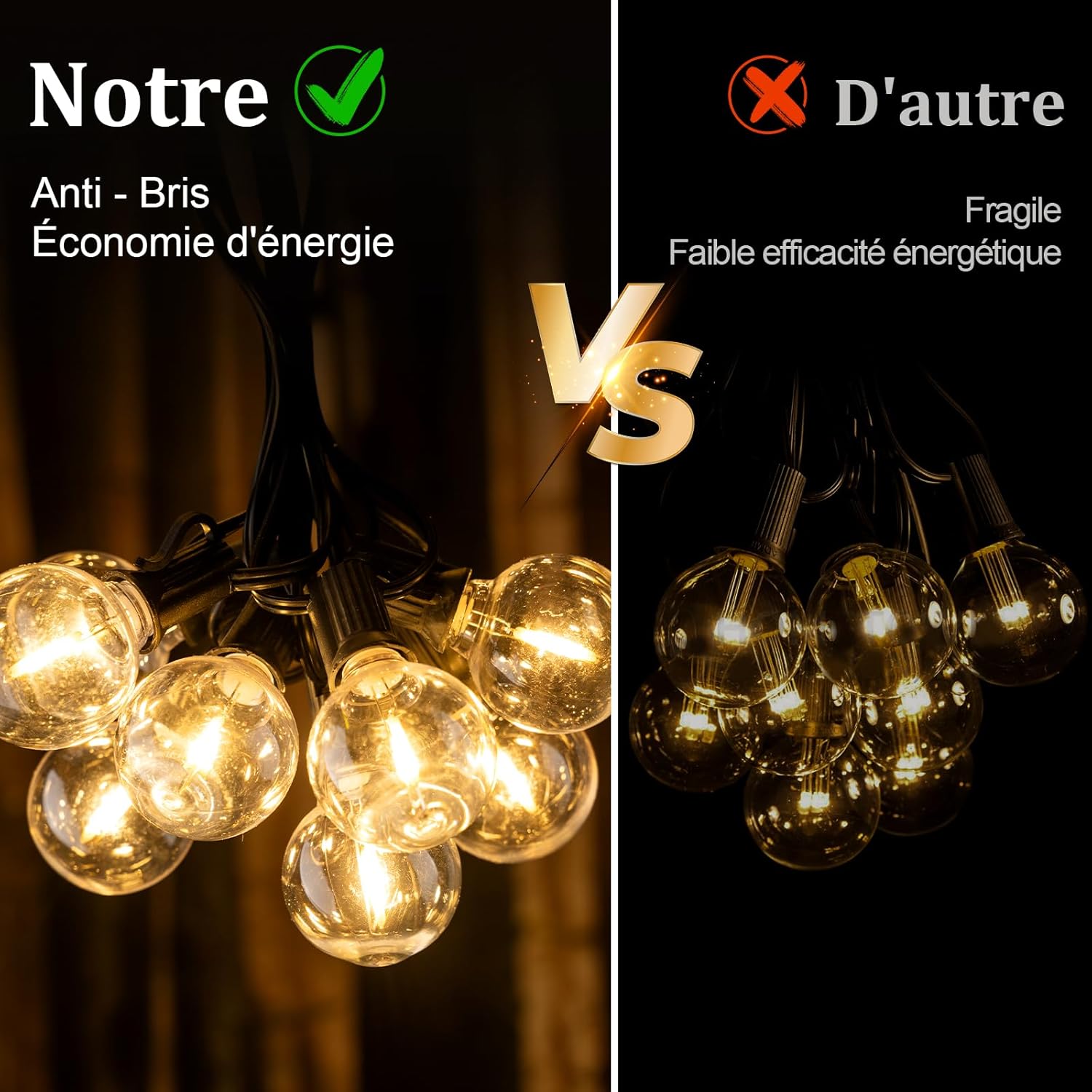 Thumbnail 1 de JEYMORKEY Guirlande lumineuse guinguette extérieure 15 m (18+1) G40 LED avec télécommande