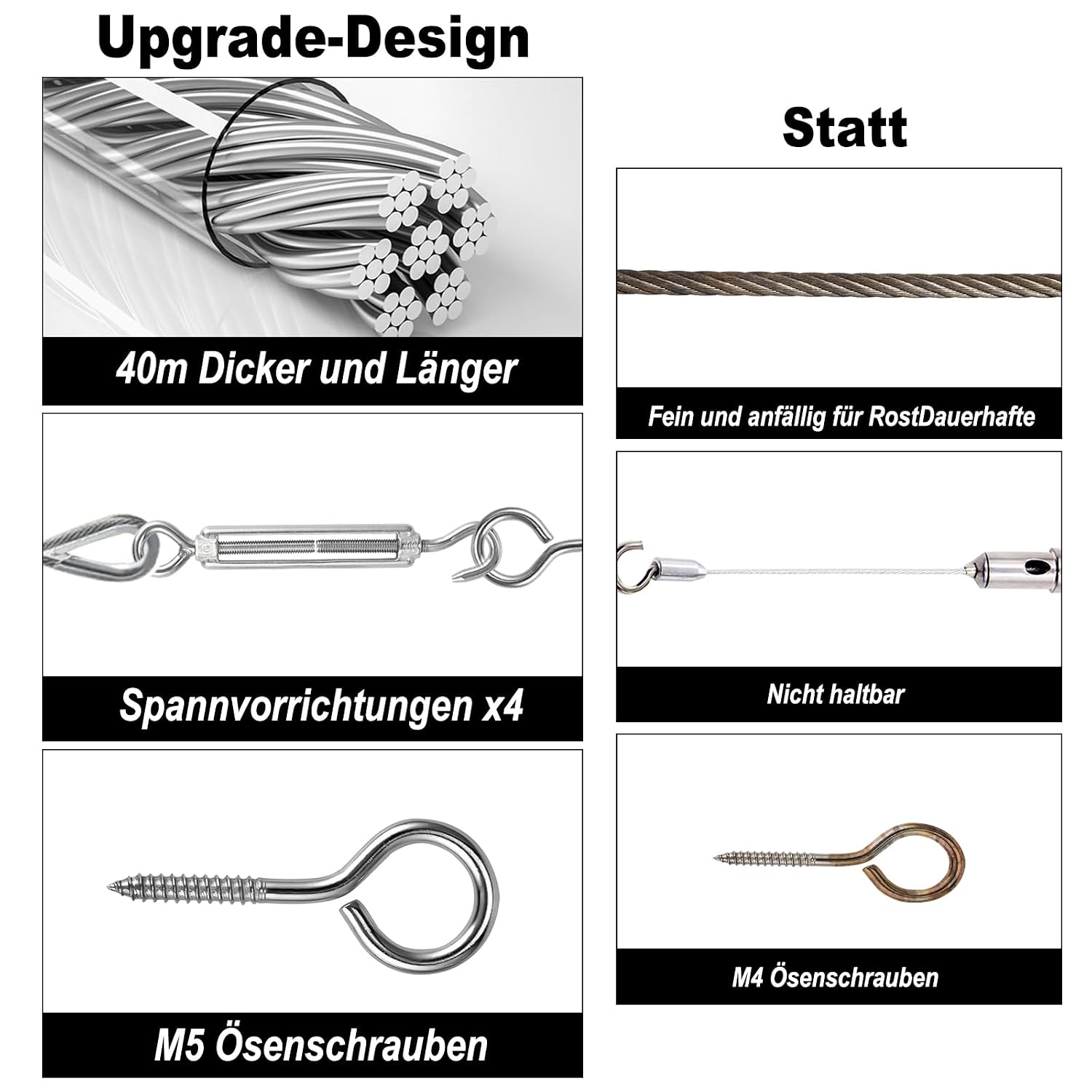 Detalle de Philtool 40M 3mm Edelstahl Drahtseil Kit – 74teilig, Ummantelung mit Ösen