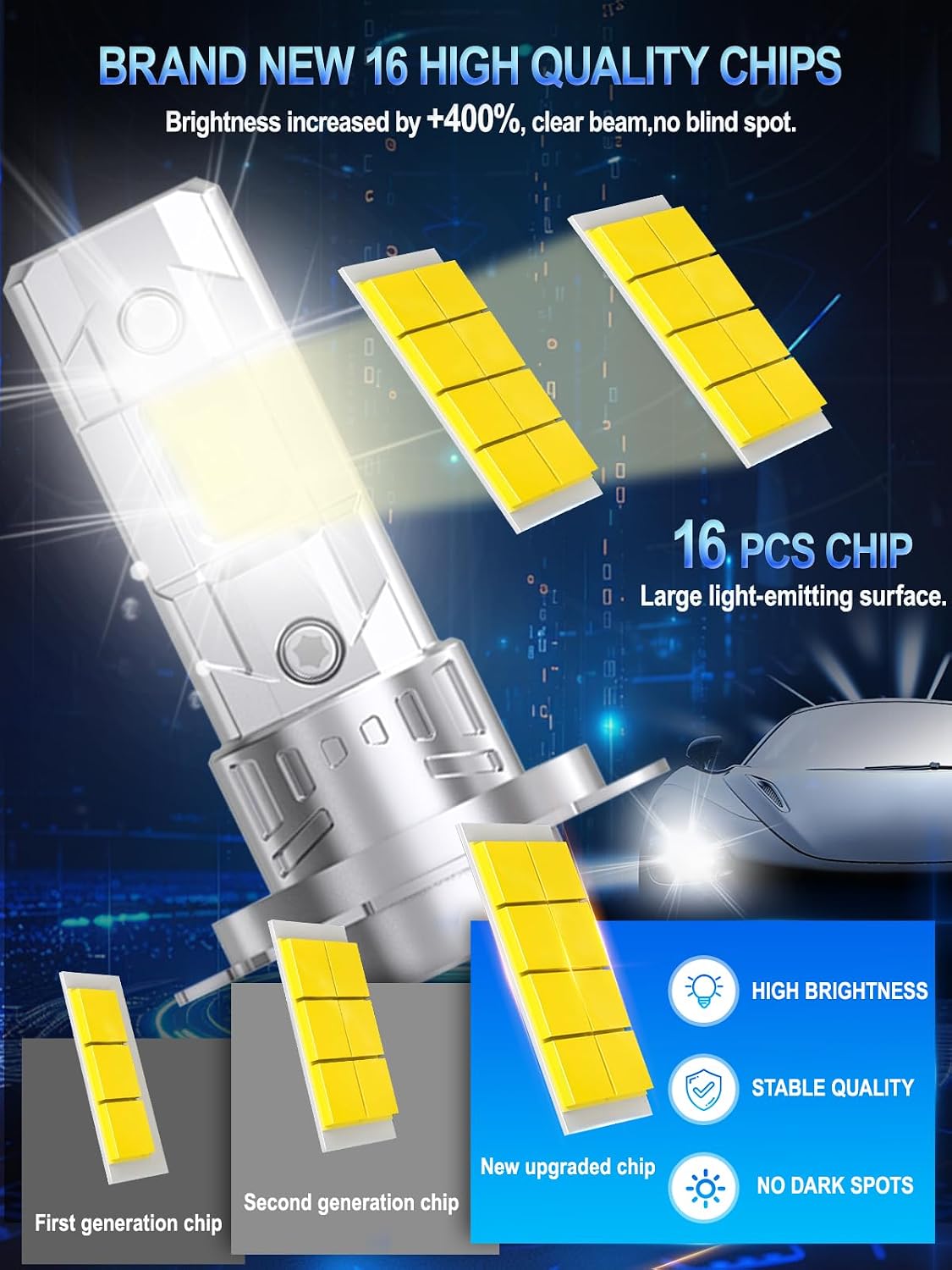 Detalle 2 de XELORD LED H7 Plug-n-Play 6500K, luce bianca 55W (pack da 2) per anabbaglianti/abbaglianti