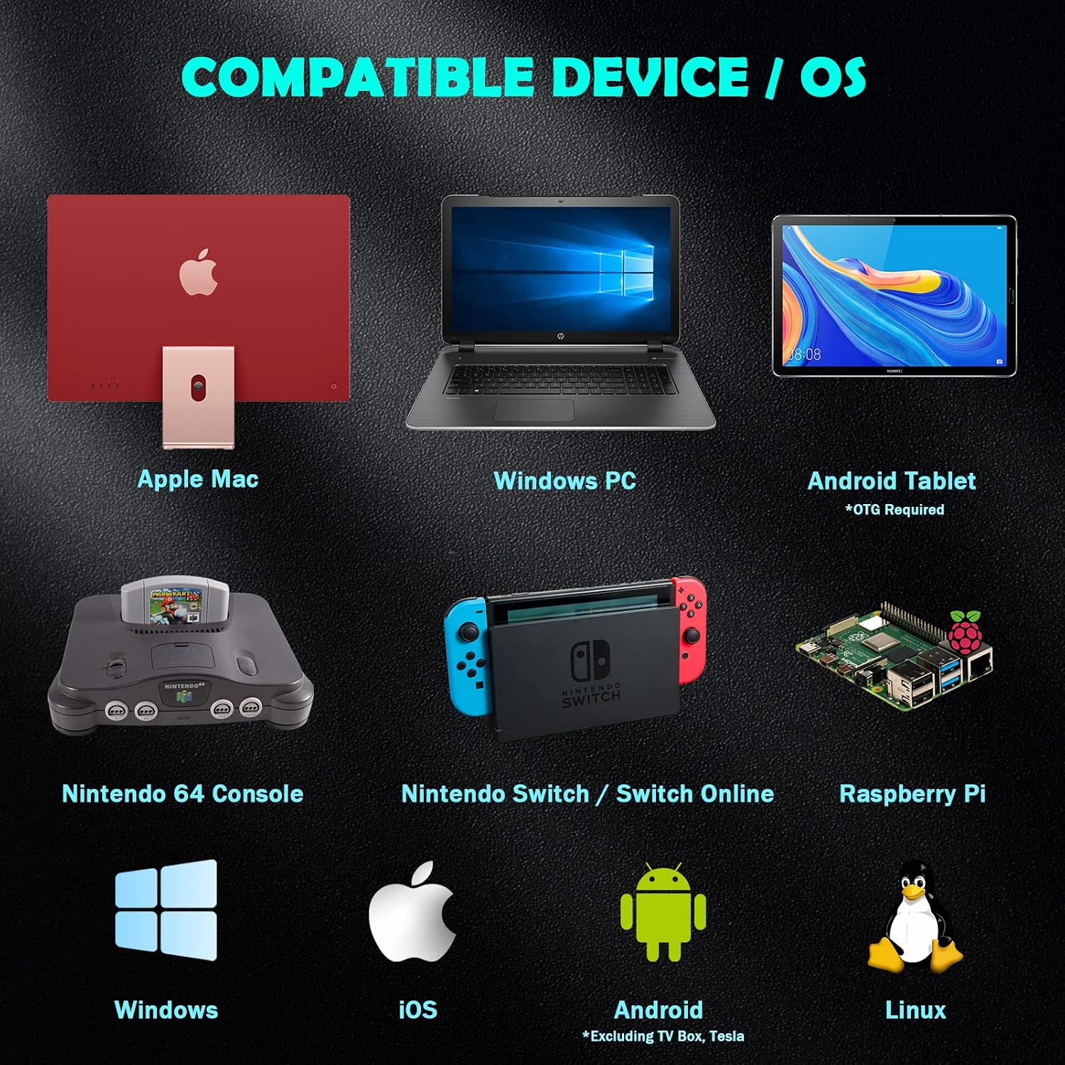 Detalle de miadore Wireless N64 Pro Controller für Switch (1/2) & N64 – 2,4 GHz USB & N64 Empfänger, Plug & Play (schwarz)