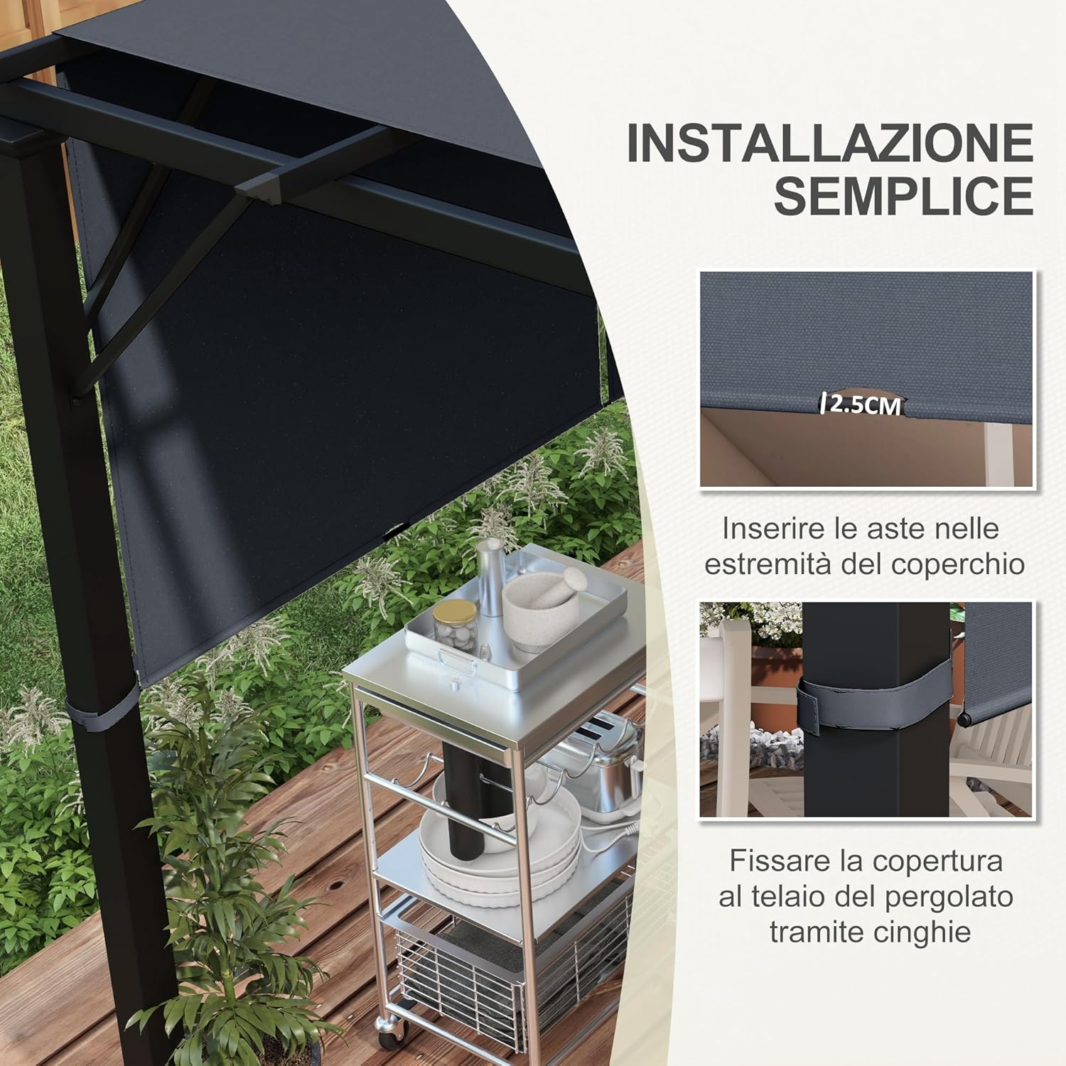 Thumbnail 5 de Outsunny Lot de 2 toiles de rechange pour pergola rétractable 4,9 x 1,2 m (pour pergola 3 x 3 m) gris foncé