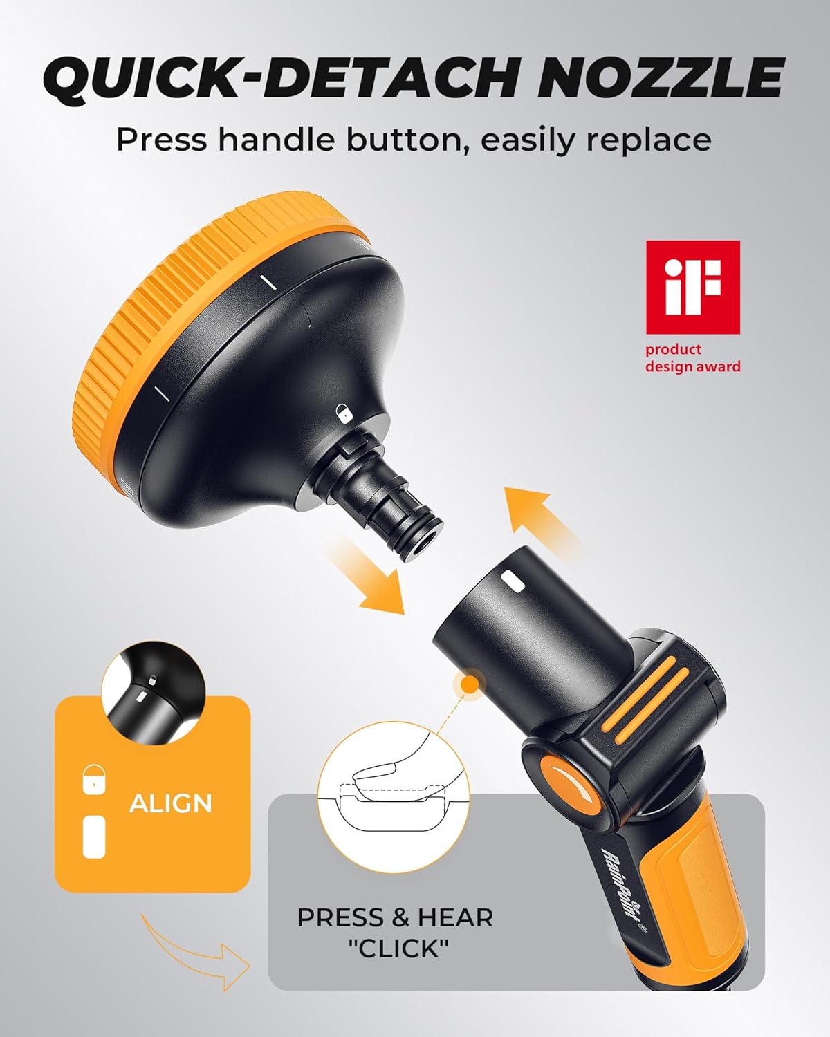 Thumbnail 1 de RAINPOINT Hose Pipe Spray Gun with 8 Patterns and Thumb Flow Control