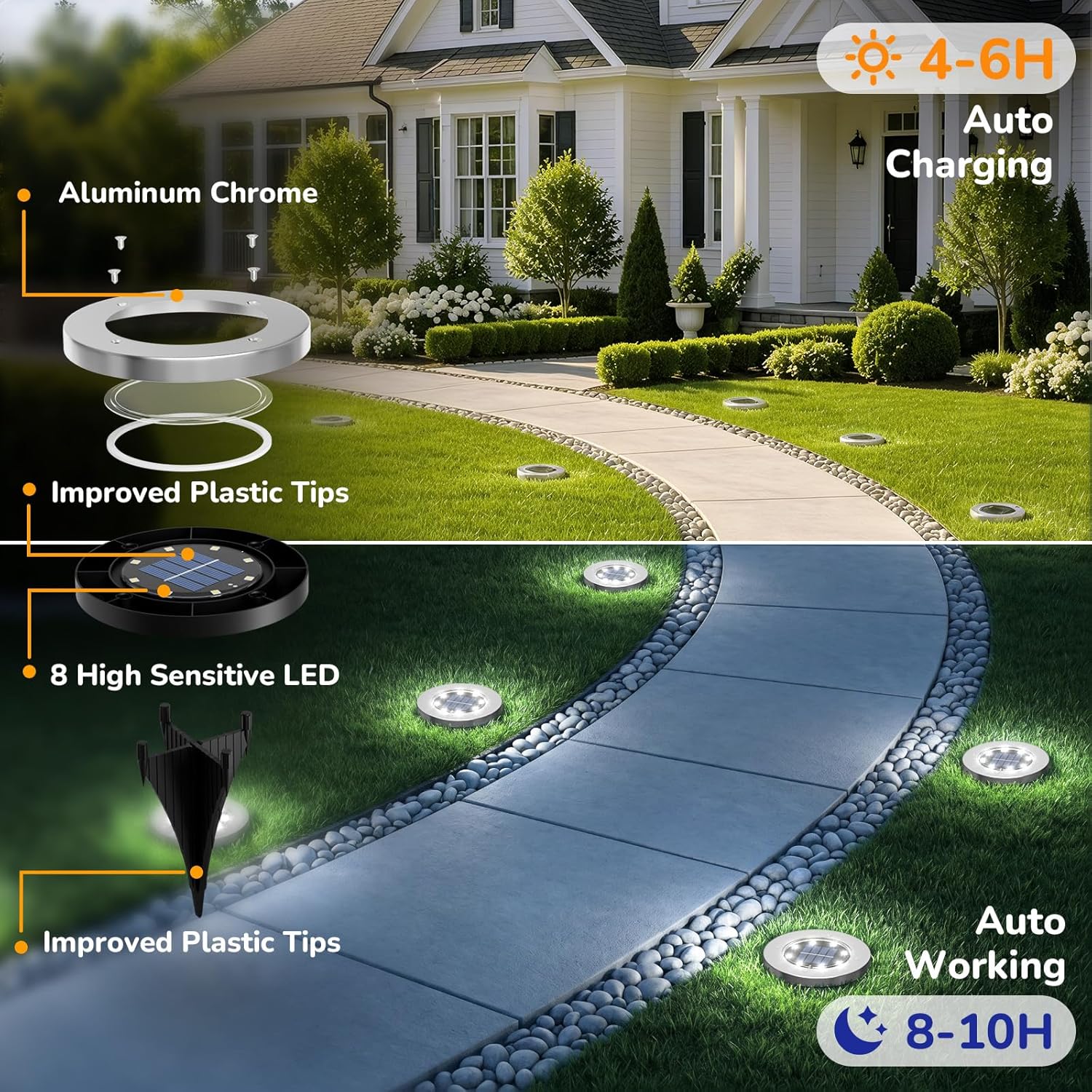 Thumbnail 2 de INCX 4.6-inch Solar Outdoor Lights (12-Pack) with Integrated Light Sensor, IP65, Cold White