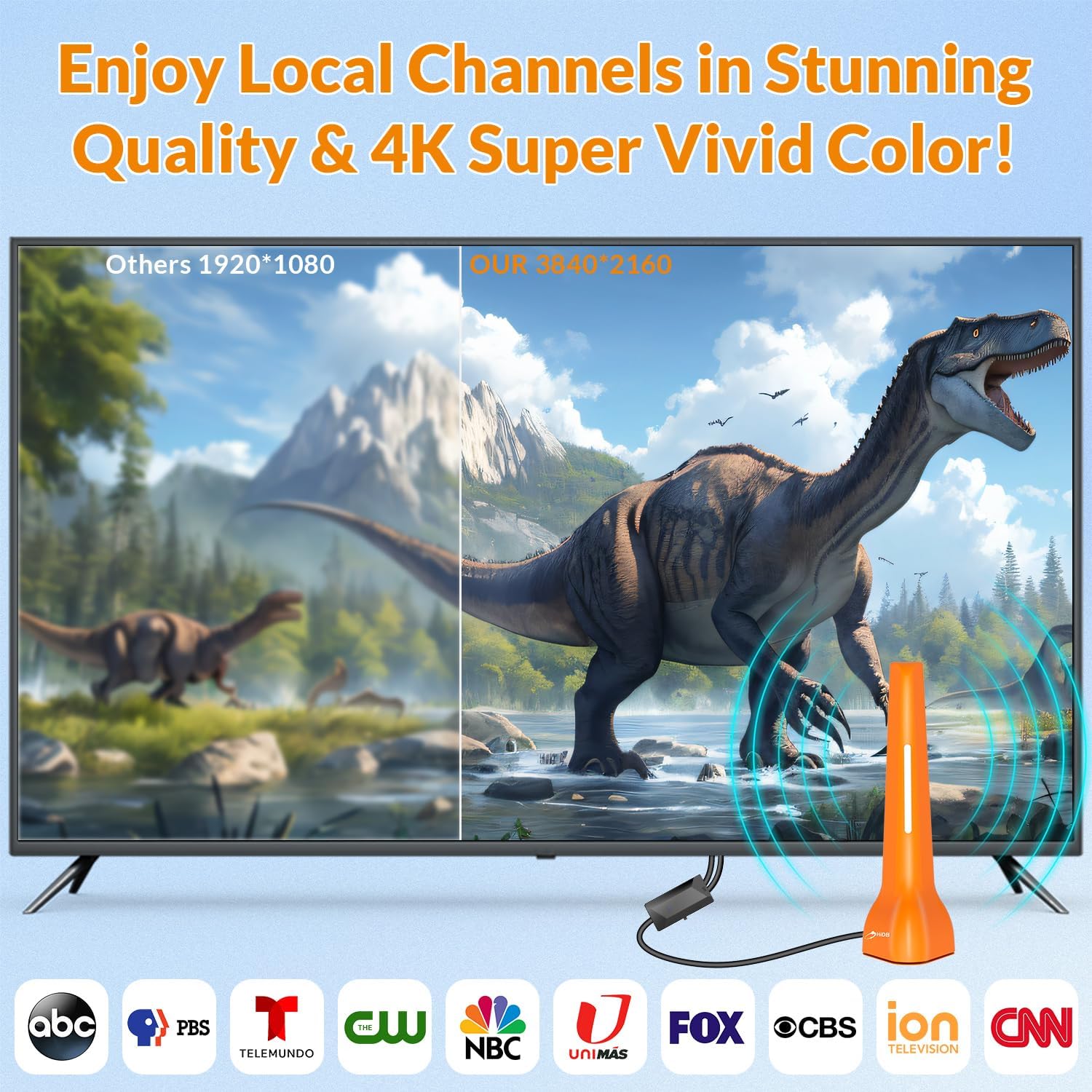 Detalle de HIDB Amplified Indoor TV Antenna for Local Channels