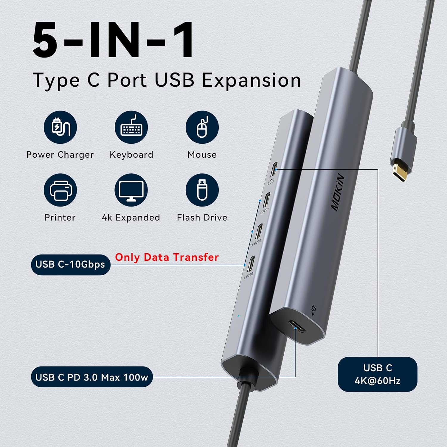 Detalle 2 de MOKiN 6-in-1 USB-C Hub, 4K HDMI at 60Hz, USB 3.0 and microSD