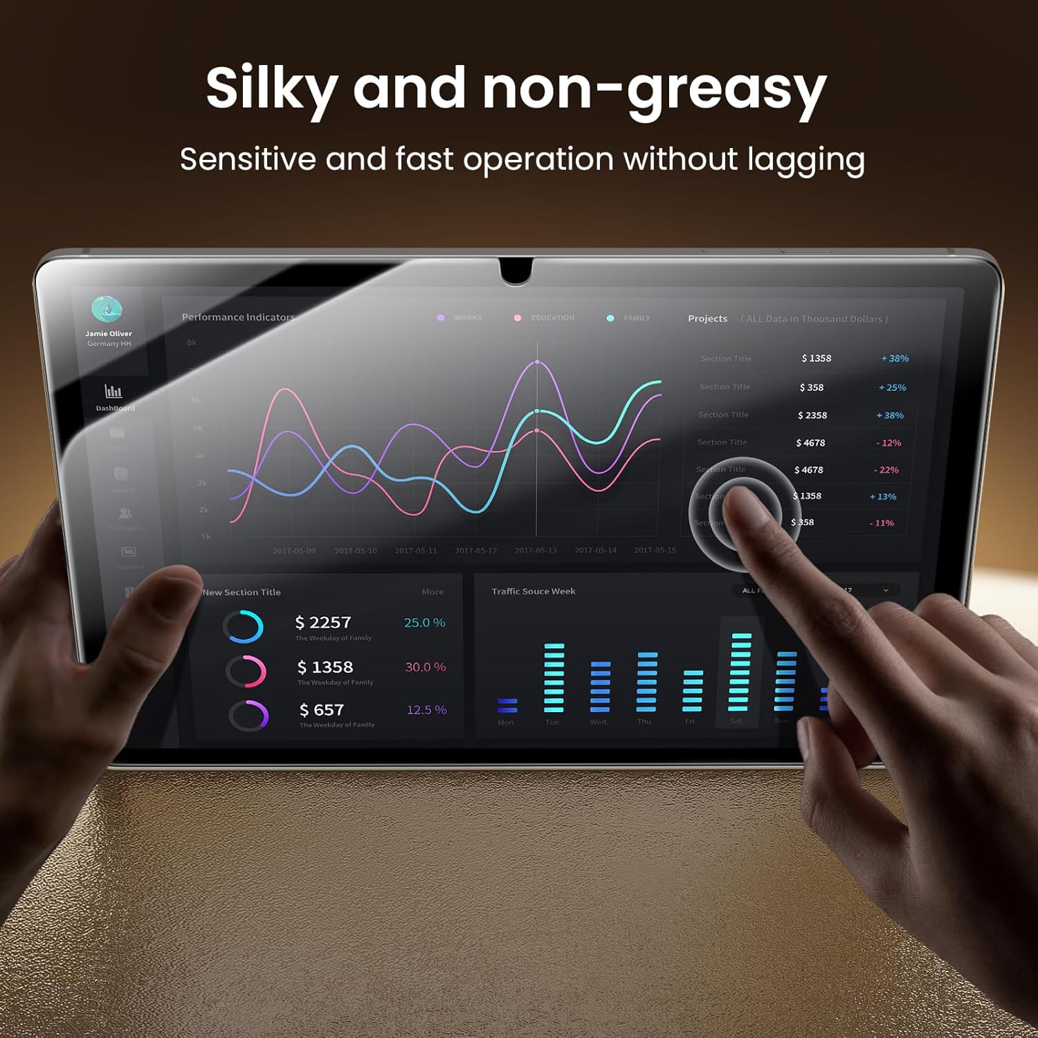Detalle de ZtotopCases 2-Pack Tempered Glass Screen Protector for Samsung Galaxy Tab S10 FE Plus 13.1" (2025)
