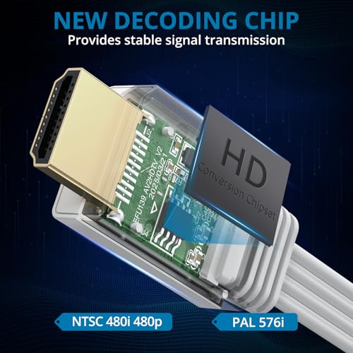 Detalle de AUTOUTLET Wii to HDMI Converter 1080P - 150 cm Output Cable, Compatible with Nintendo Wii/Wii U, HDTV and Monitors