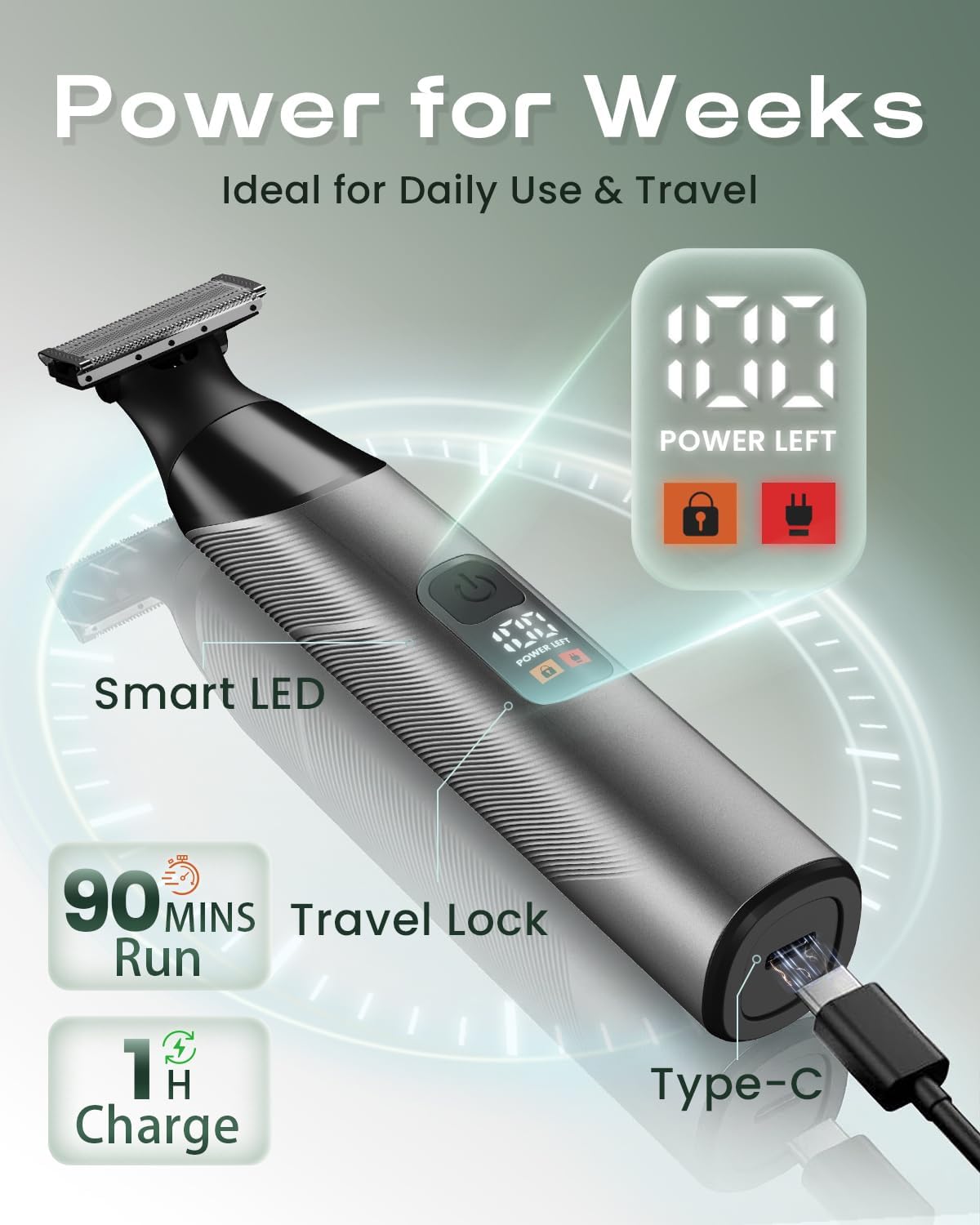 Detalle de Prettywill Beard Trimmer Men: All‑in‑One Body & Beard Grooming Kit with Magnetic Detachable Heads