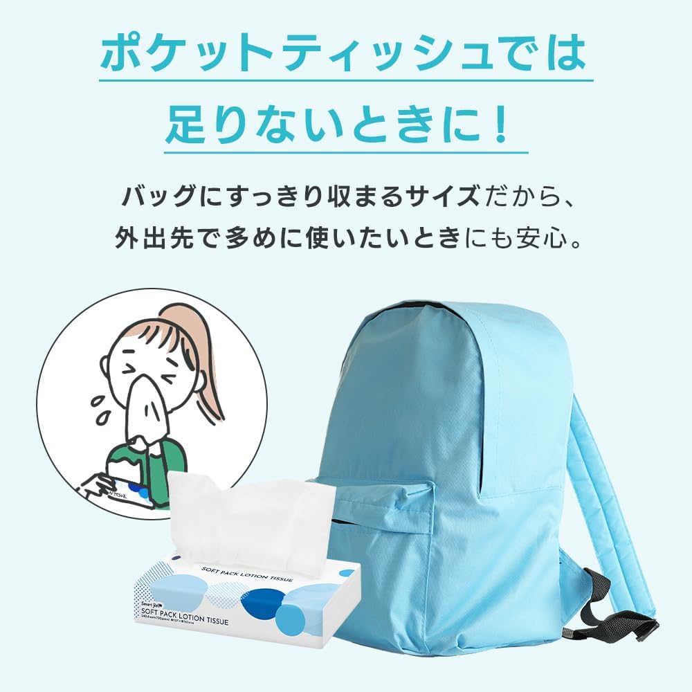 Detalle 1 de アイリスプラザ やわらか保湿ティッシュ ソフトパック 240枚×5個・パルプ100%