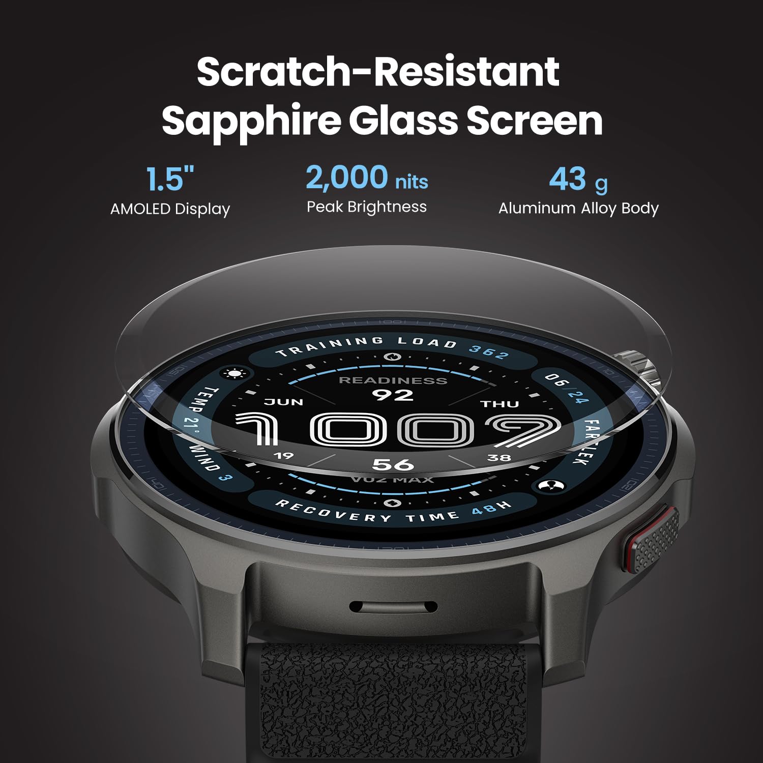 Detalle 2 de Amazfit Balance 2 47mm Smart Watch