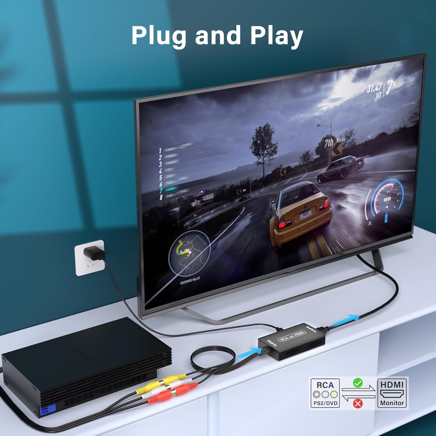 Detalle 2 de Gulemfy RCA a HDMI 1080P convertitore