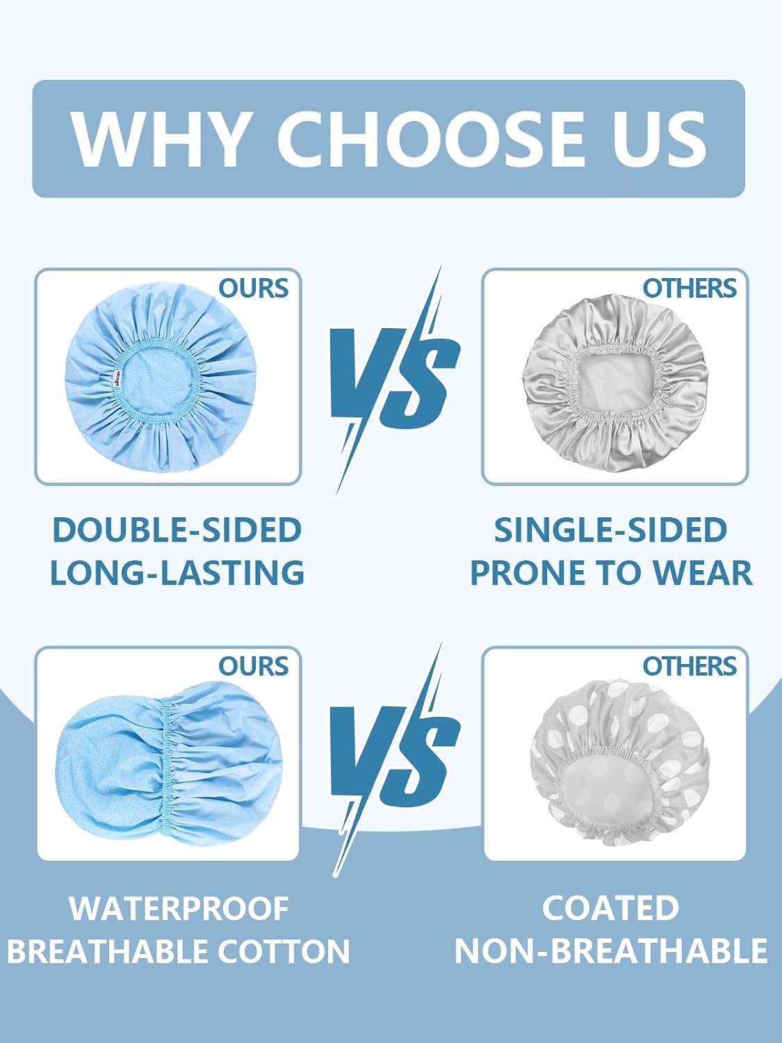 Thumbnail 3 de Years calm Reusable Shower Cap, Blue, Dual-Layer Waterproof Design