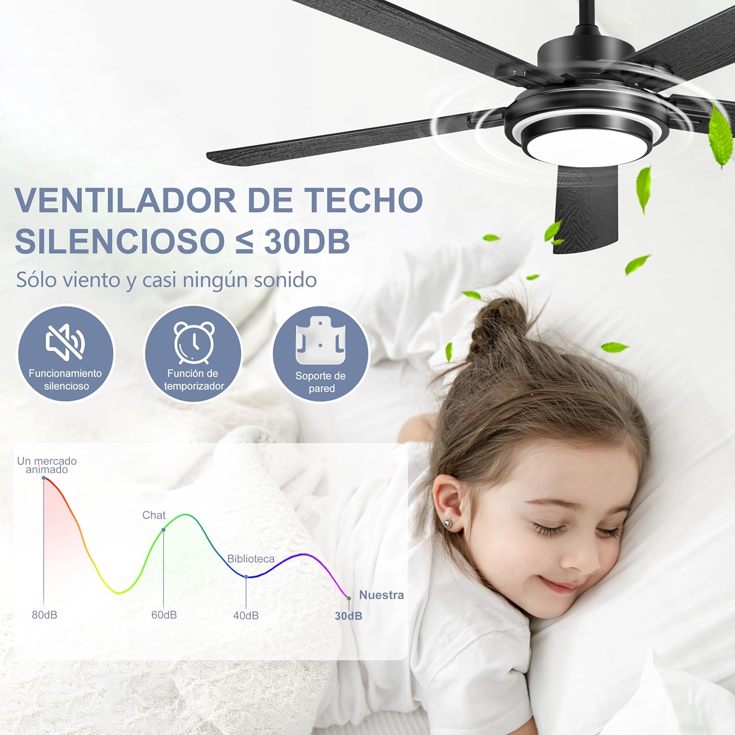 Detalle 2 de Ohniyou Ventilador de Techo Negro 132 cm con Luz 🌀