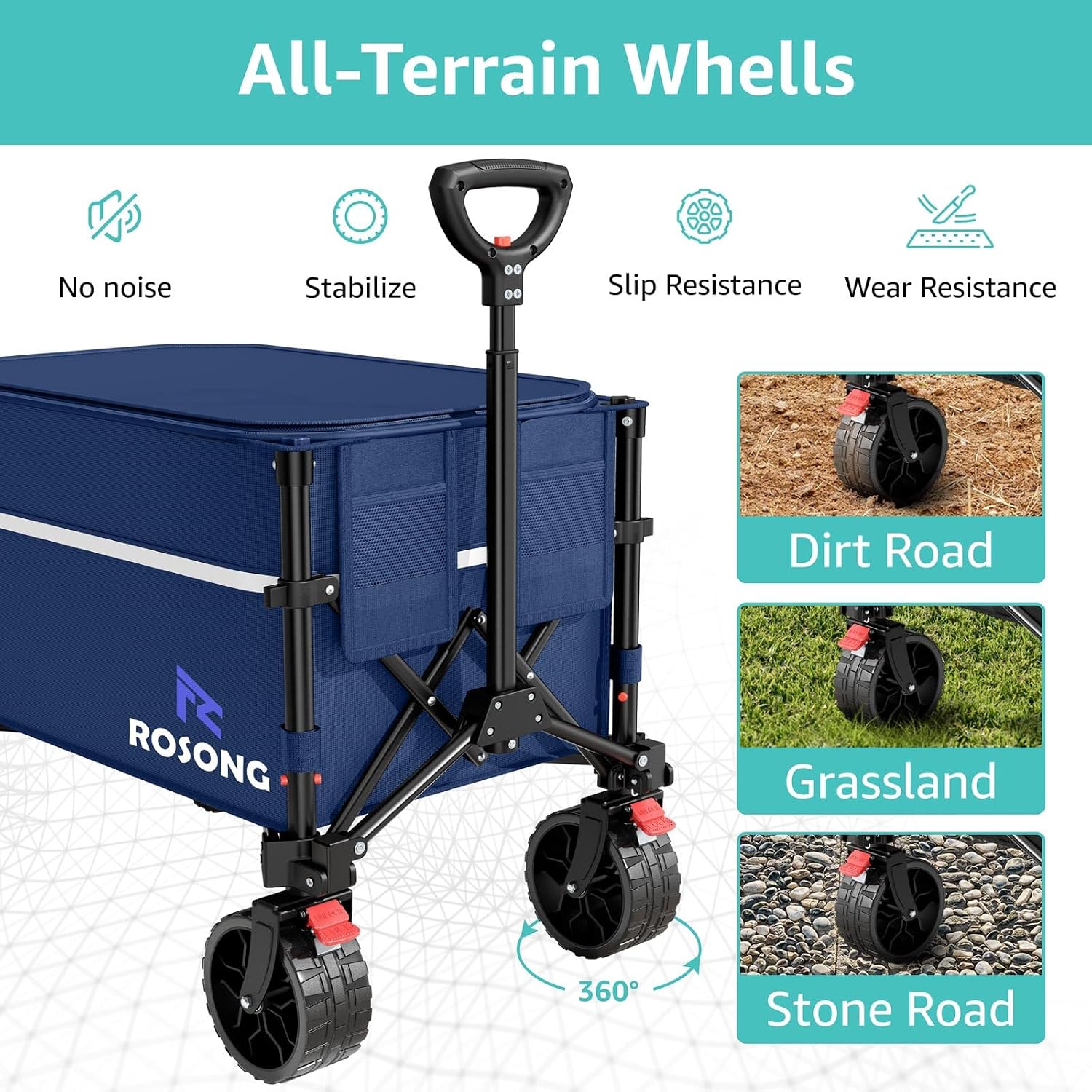 Detalle de ROSONG zq001 Folding Utility Wagon, 120L with Lid, 250 lb Capacity