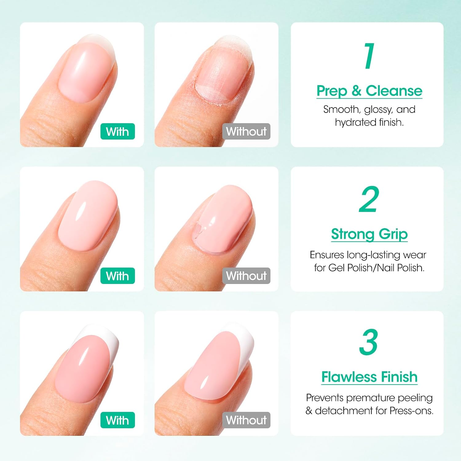 Detalle 2 de Gellen Cuticle Remover Pen with 3 mL Softener and Ceramic Tip