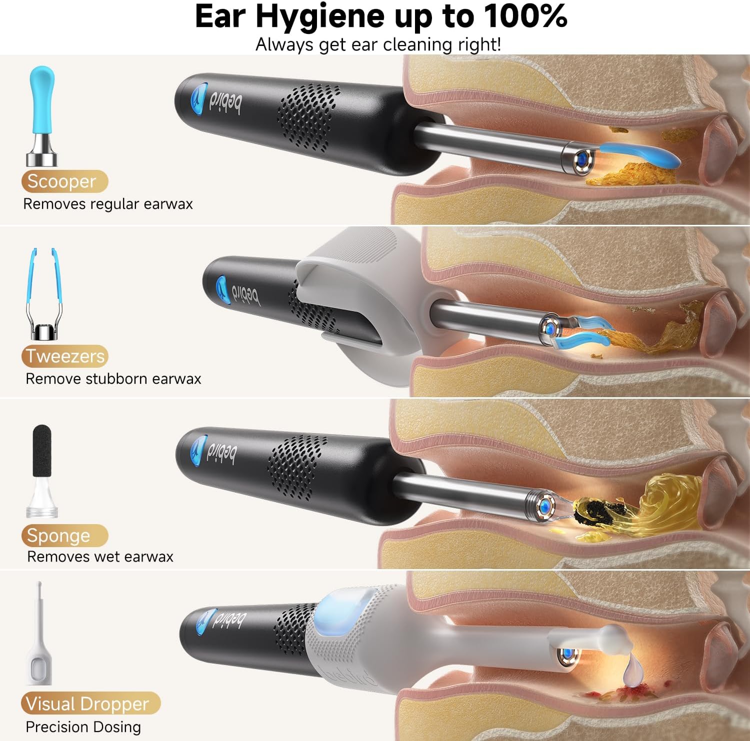 Thumbnail 2 de BEBIRD R1 Ultra Ear Wax Removal Kit with Camera Otoscope – UK assessment