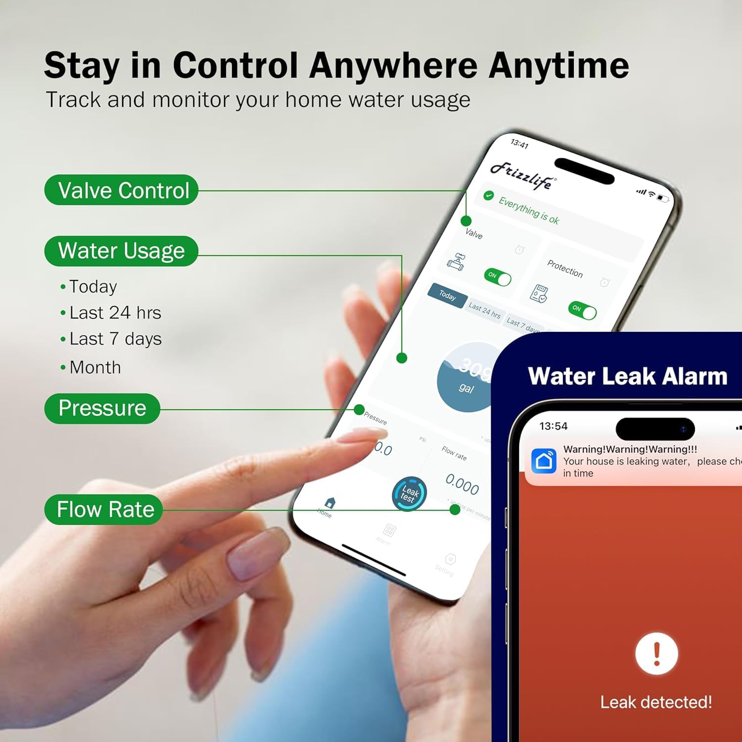 Detalle 2 de FRIZZLIFE LP365-P Smart Water Monitor & Automatic Shutoff (Ultrasonic Micro Leak Detection, Wi‑Fi/App Control)