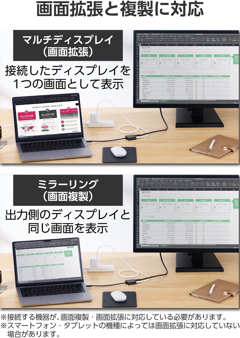 Detalle 1 de エレコム ECAD-CHDMI100SV USB Type-C HDMI変換アダプター 4K/60Hz・PD 100W対応