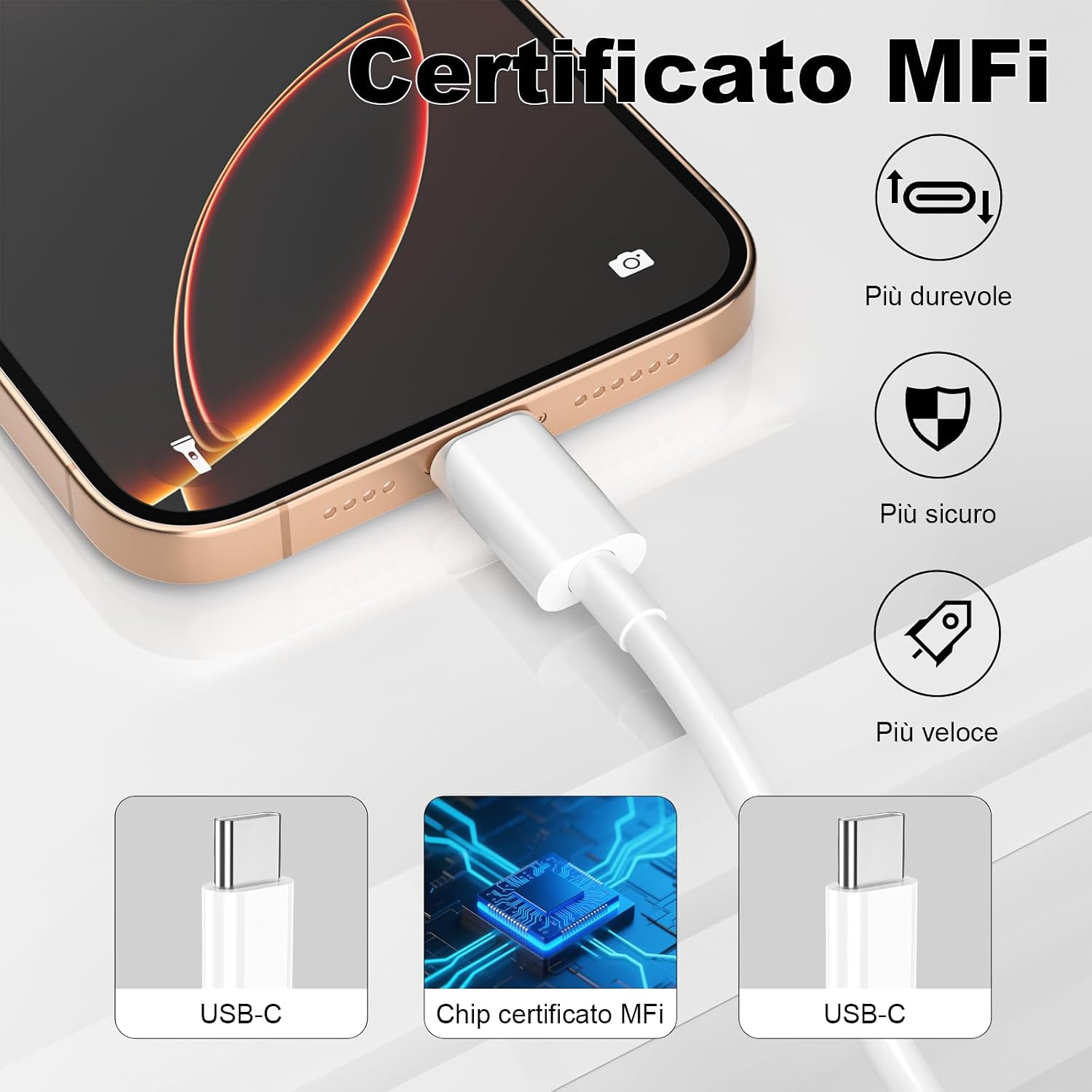 Detalle 2 de Cavo USB C to USB C 60W 1m+2m