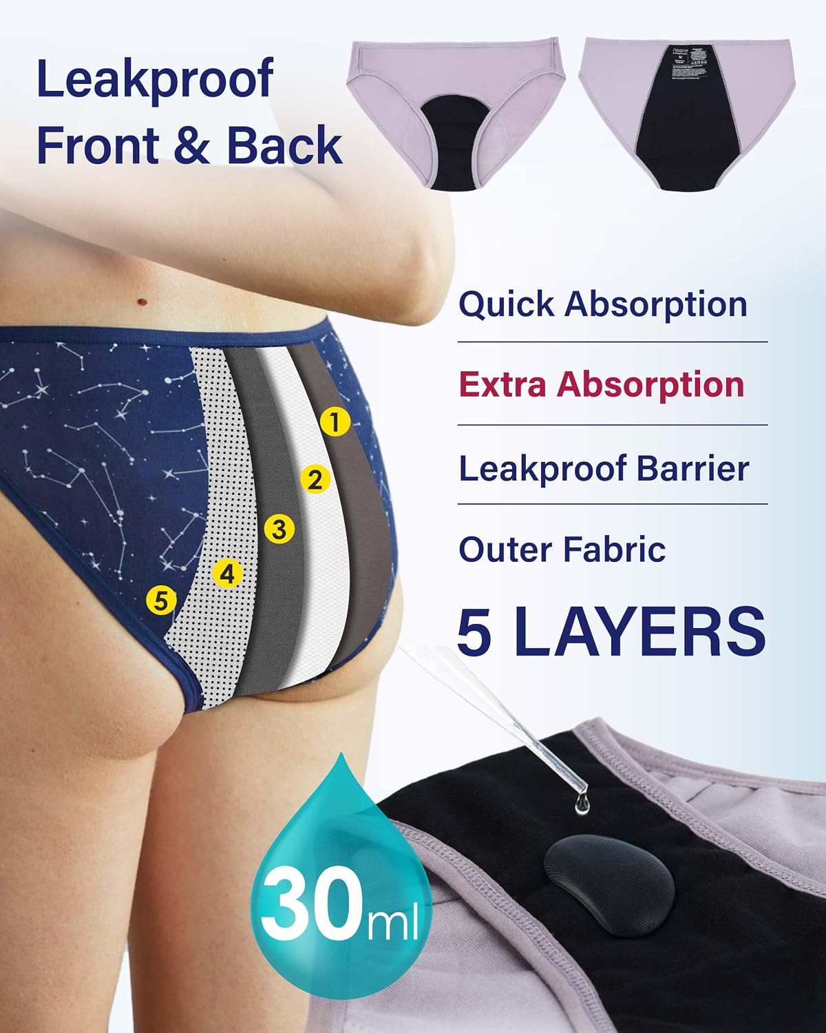 Thumbnail 3 de Neione Period Underwear, High-Cut Modal Bikini for Moderate Flow