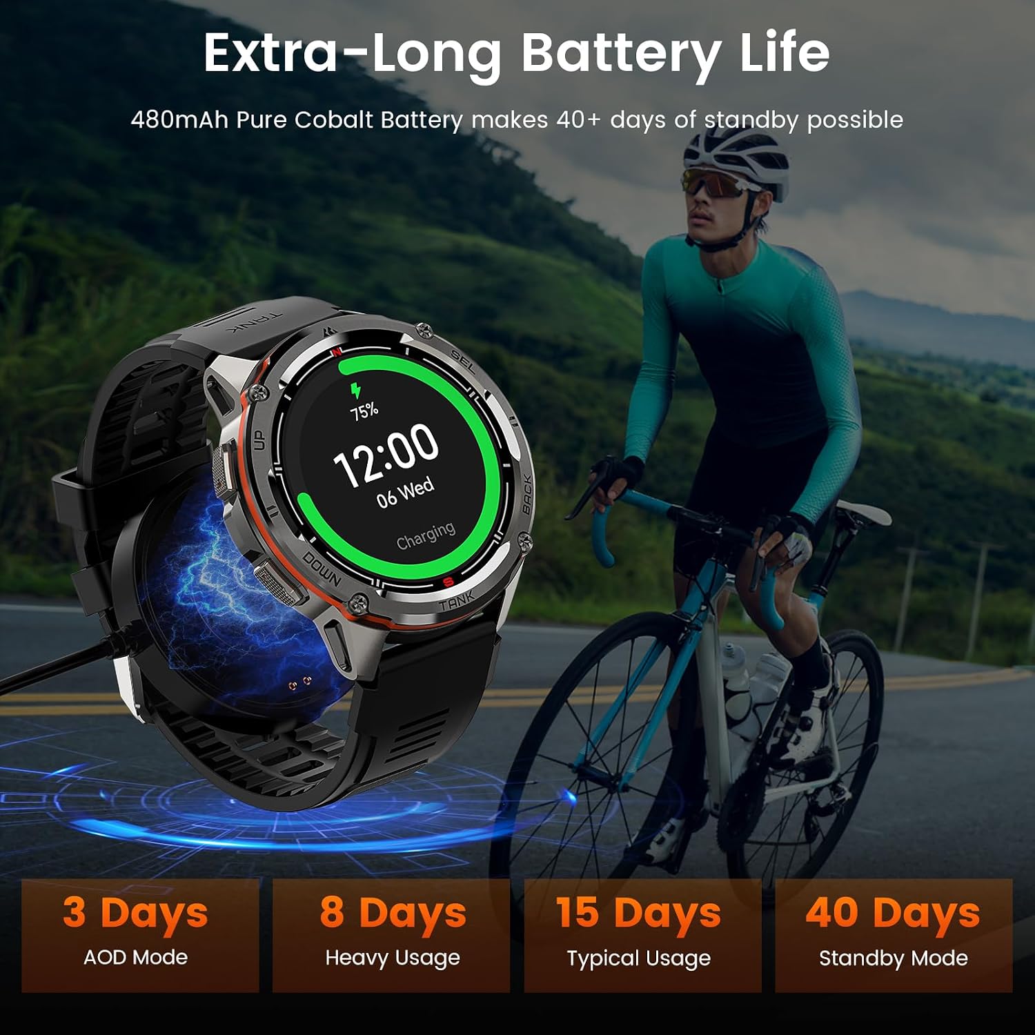 Detalle de AMAZTIM T3 Ultra GPS smartwatch, 6 satellites