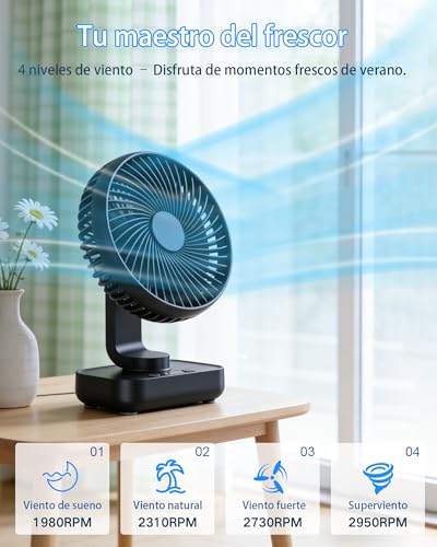 Detalle de ArsMotin Ventilador de Mesa USB con Oscilación Automática y Batería 4500 mAh