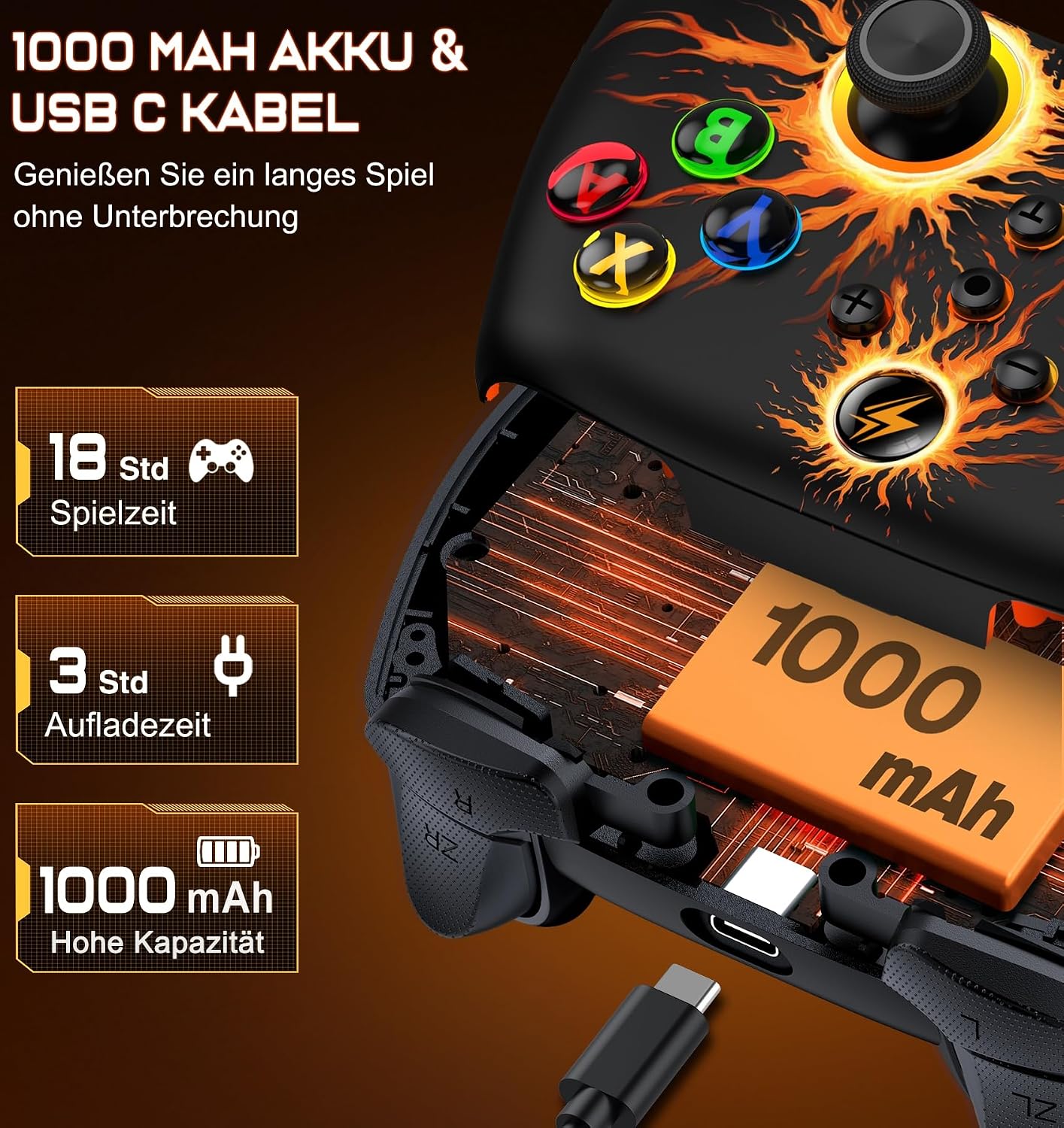 Thumbnail 6 de ALEEMTRY Switch Controller – Wireless Pro Controller mit RGB, Makro-Tasten und Turbo-Funktion