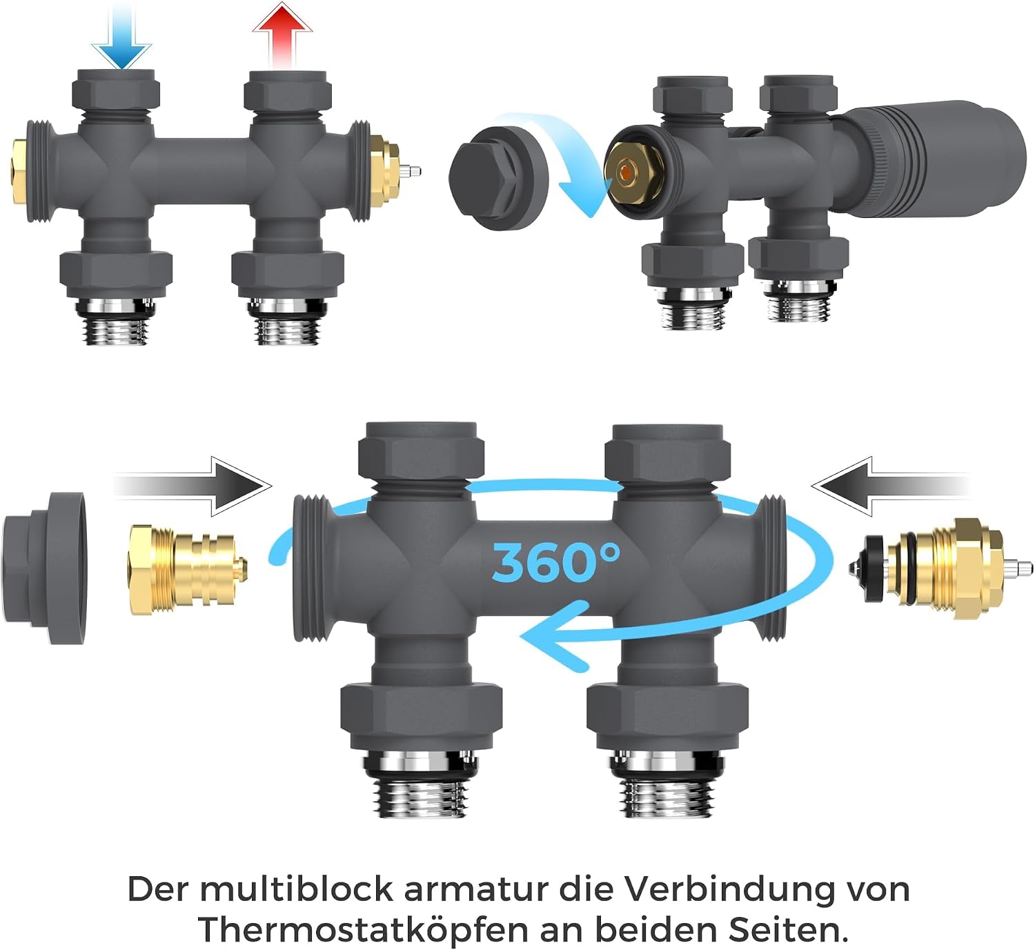 Detalle de VANCOCO Anthrazitgrau Multiblock mit Thermostat – Eck- & Durchgangsblock für 50 mm Centeranschluss