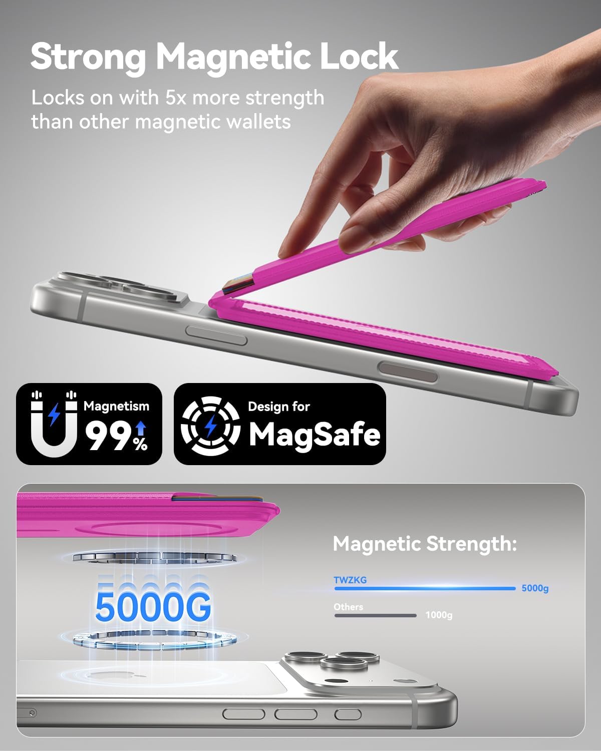 Detalle 2 de TWZKG MagSafe Wallet 5‑Card Stand, RFID