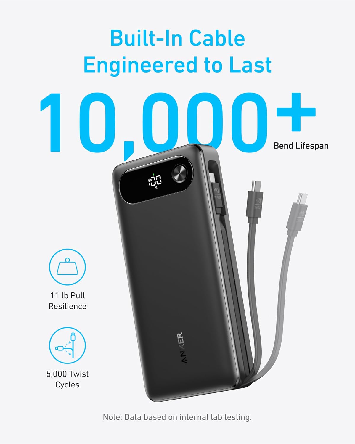 Thumbnail 4 de Anker Cargador portátil 20.000 mAh 87 W