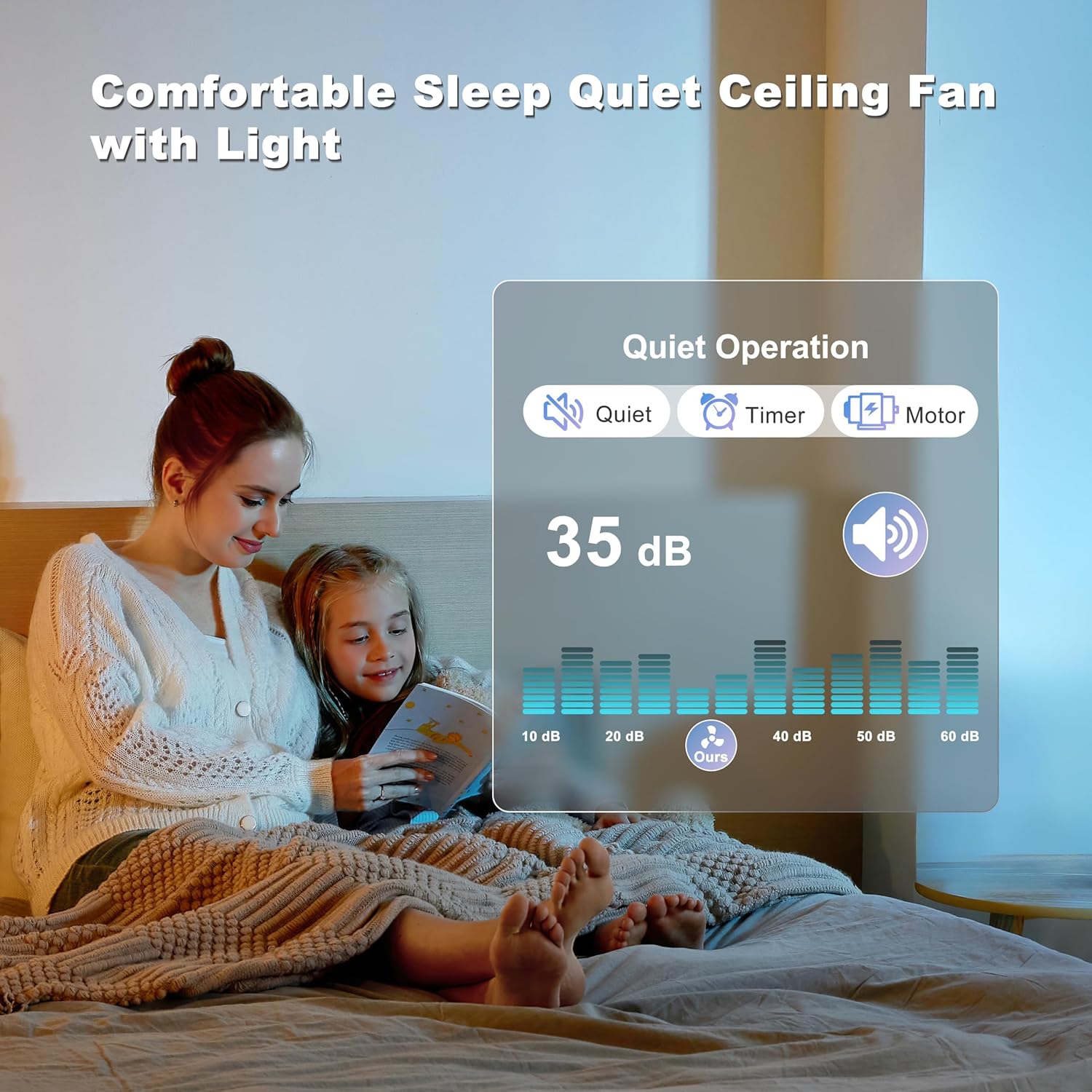 Thumbnail 3 de Ohniyou 116 cm ventilatore da soffitto con luce, telecomando/App e motore DC silenzioso (nero)