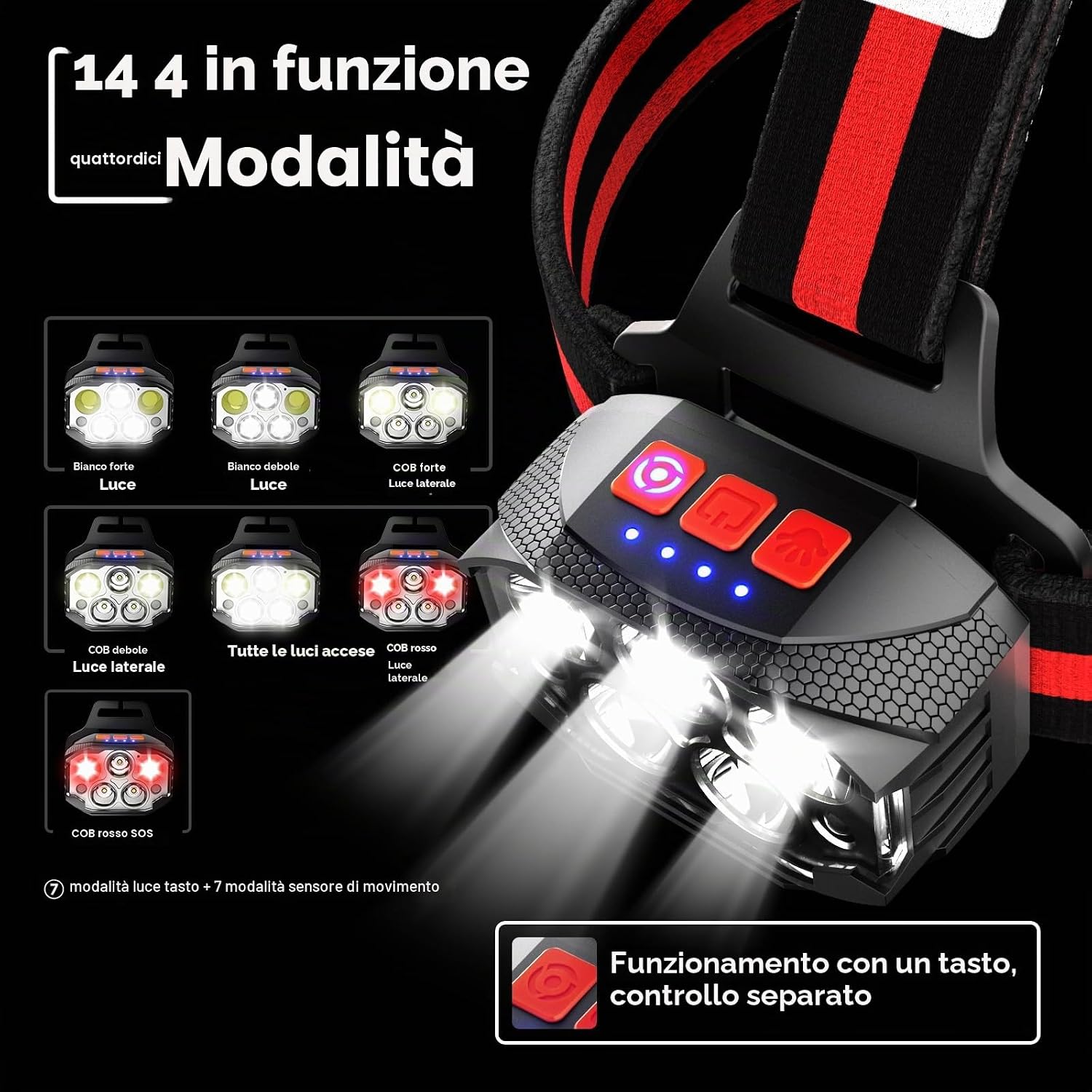 Detalle 2 de COPIC Torcia Frontale 1100 Lumen ricaricabile