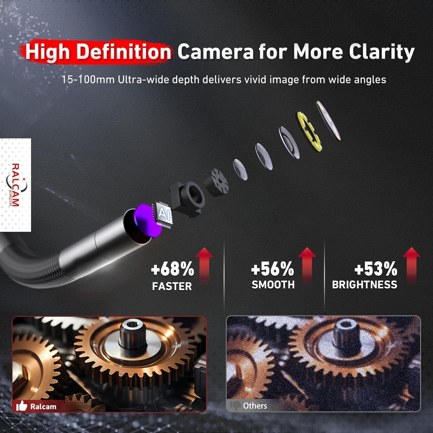 Thumbnail 5 de Ralcam Endoskopkamera 6,2mm 5" HD