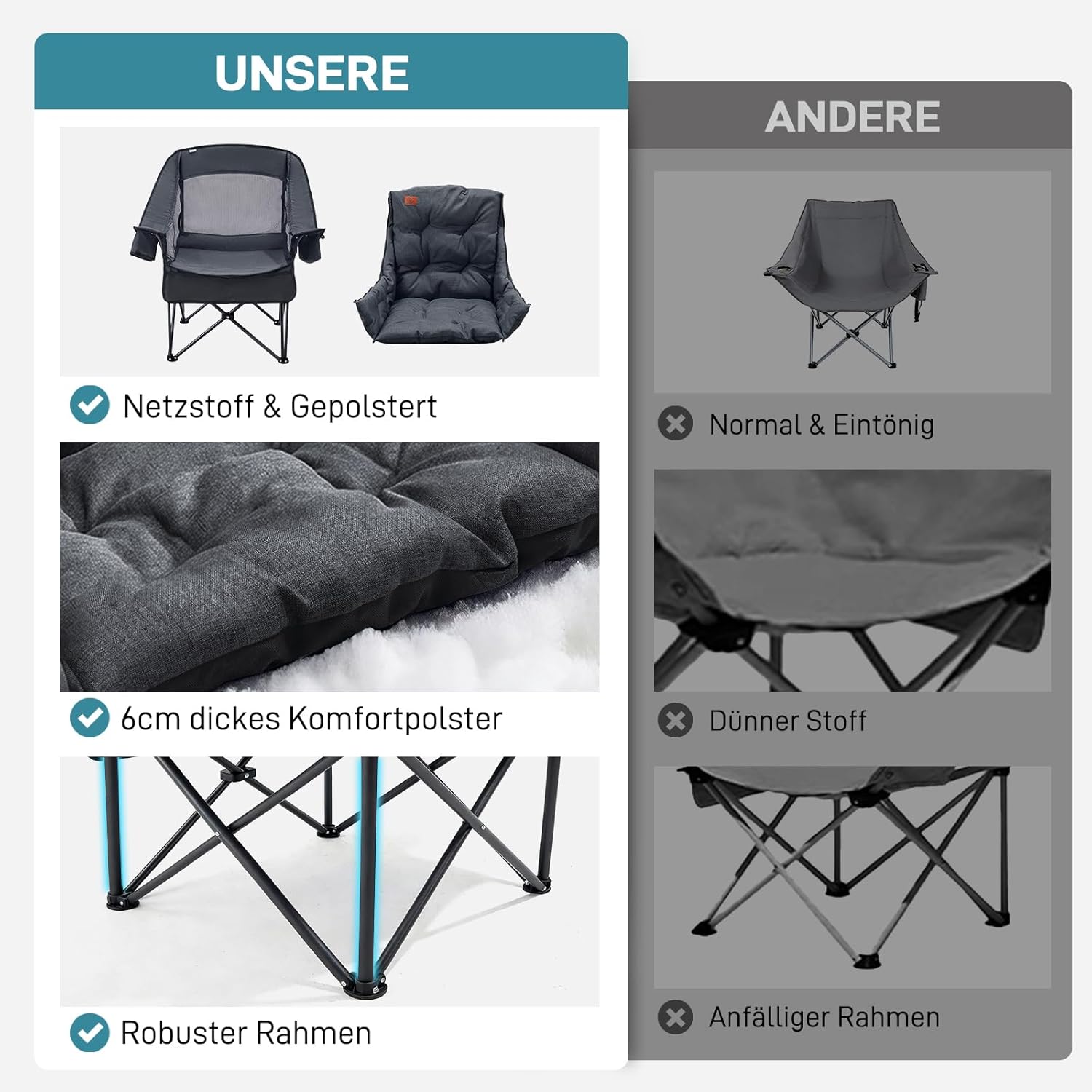 Thumbnail 5 de EVER ADVANCED 2-in-1 Campingstuhl Faltbar – Stabiler Klappstuhl mit abnehmbarer Polsterung, 180 kg Belastbarkeit, Kühltasche & Getränkehalter