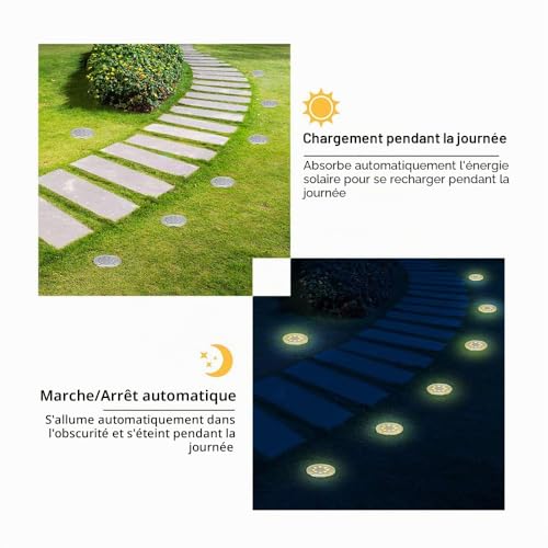 Thumbnail 2 de Joomer Lumière Solaire Extérieur 12 Pièces – Lampe Solaire au Sol Blanc Chaud