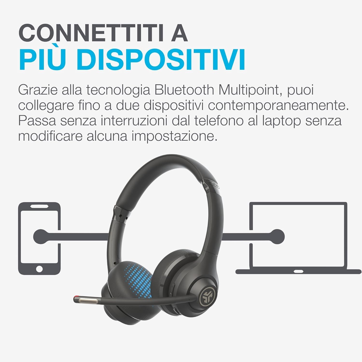 Thumbnail 2 de JLab Go Work cuffie wireless 2ª generazione, 55+ ore