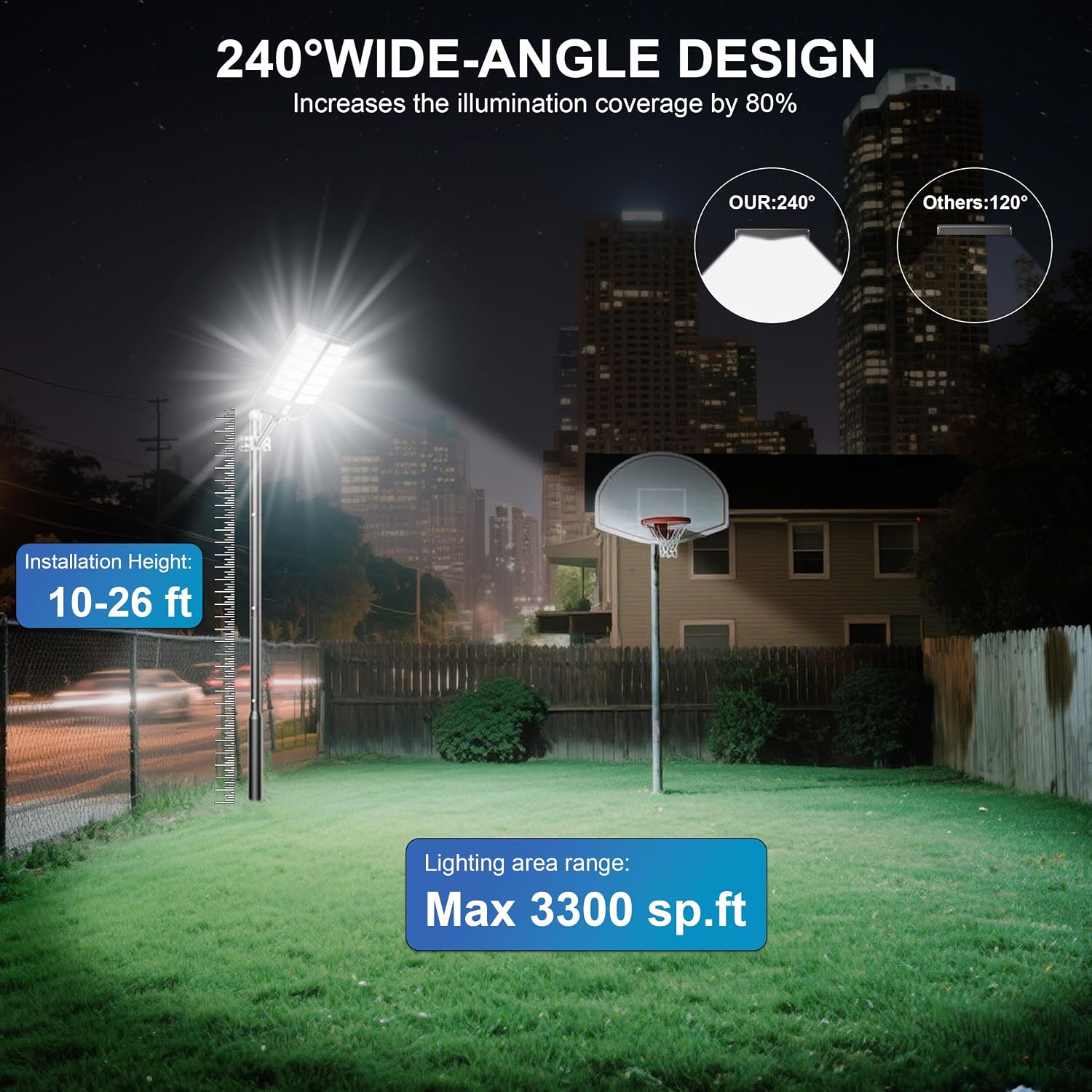 Detalle de loyoele Solar Flood Lights 9000W