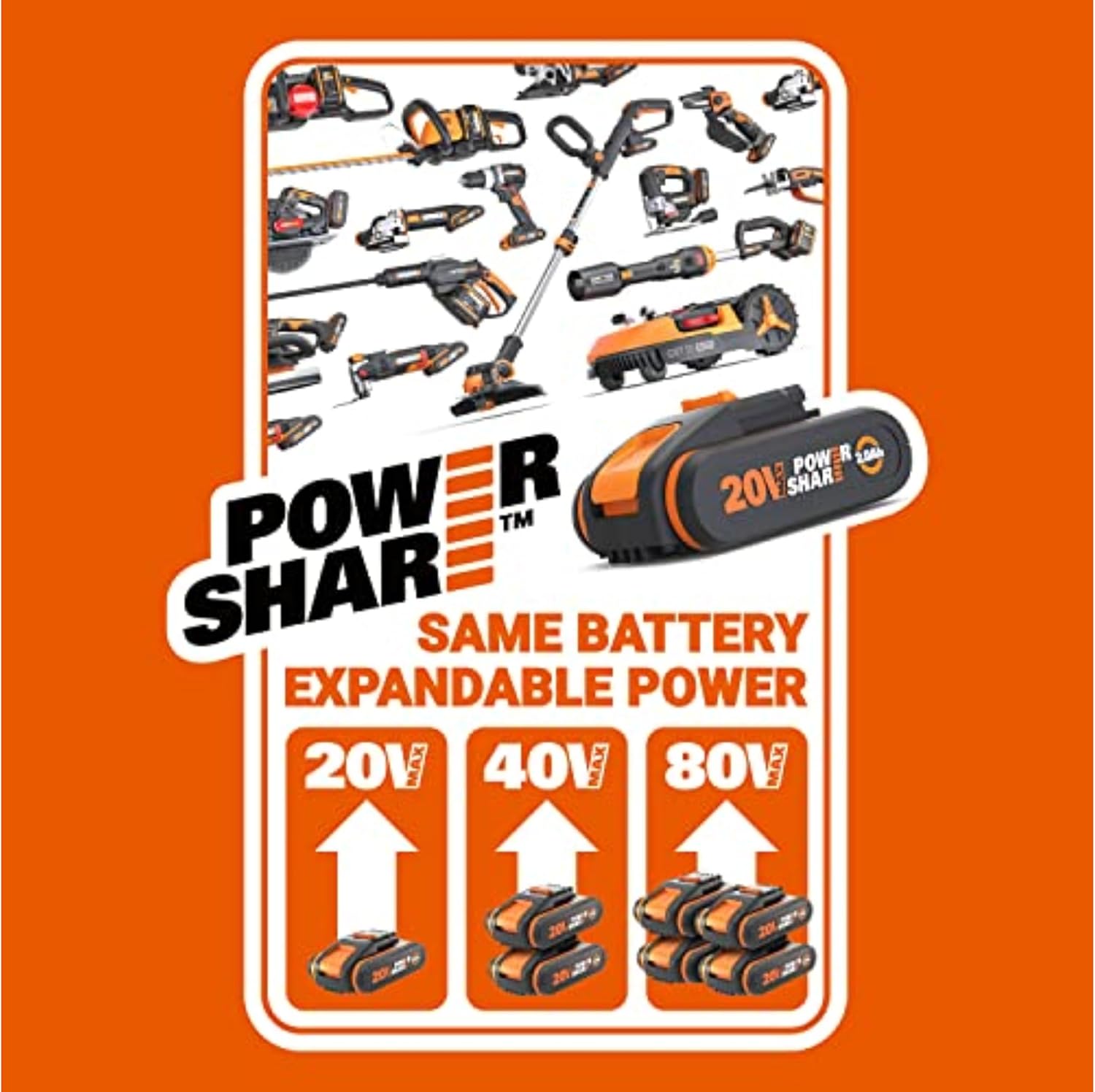 Thumbnail 1 de Worx WG779E.2 40V Cordless Lawn Mower — 34cm, 230m² Capable, Cut-To-Edge with 2 x 2.0Ah Batteries