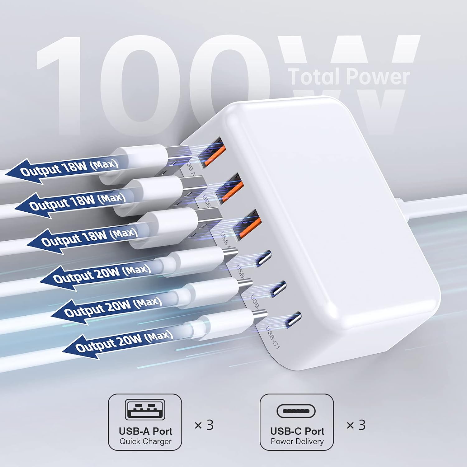 Thumbnail 6 de BOVICAS HNT-PC606 100W 6-Port USB Charging Station, 3 USB-C and 3 USB-A