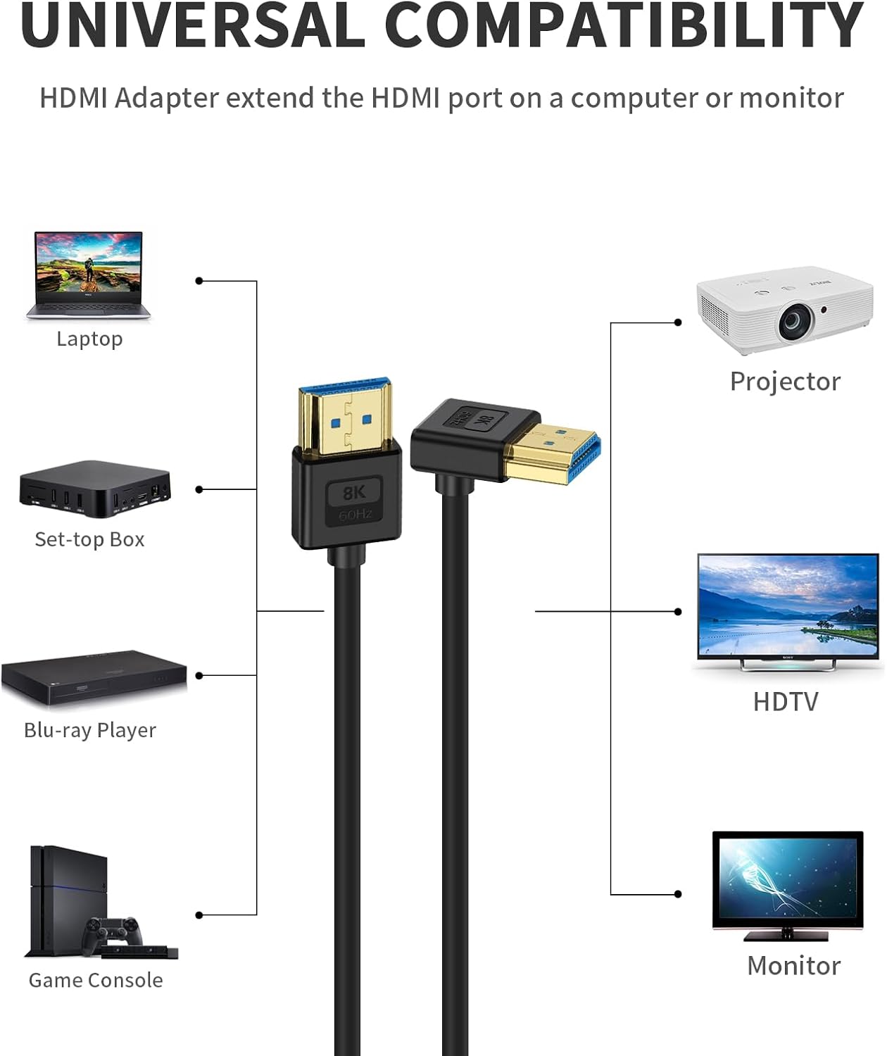 Thumbnail 2 de Maxhood 8K HDMI Cable 48Gbps