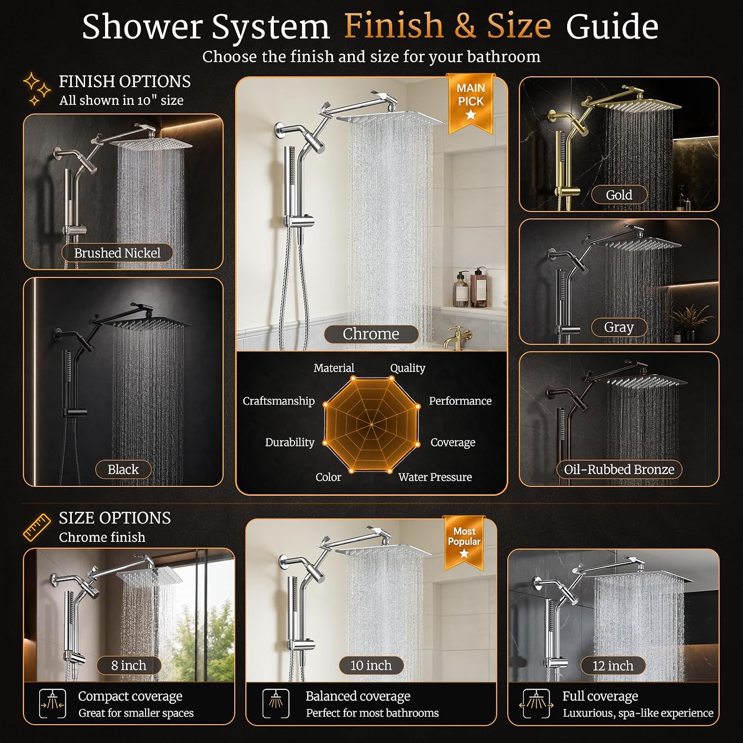 Thumbnail 5 de Veken 10" Shower Head