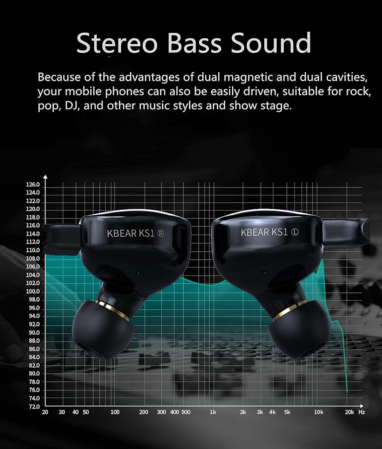 Thumbnail 2 de Yinyoo KBEAR KS1 Wired In-Ear Monitors, 10 mm Dynamic Driver, White with Mic